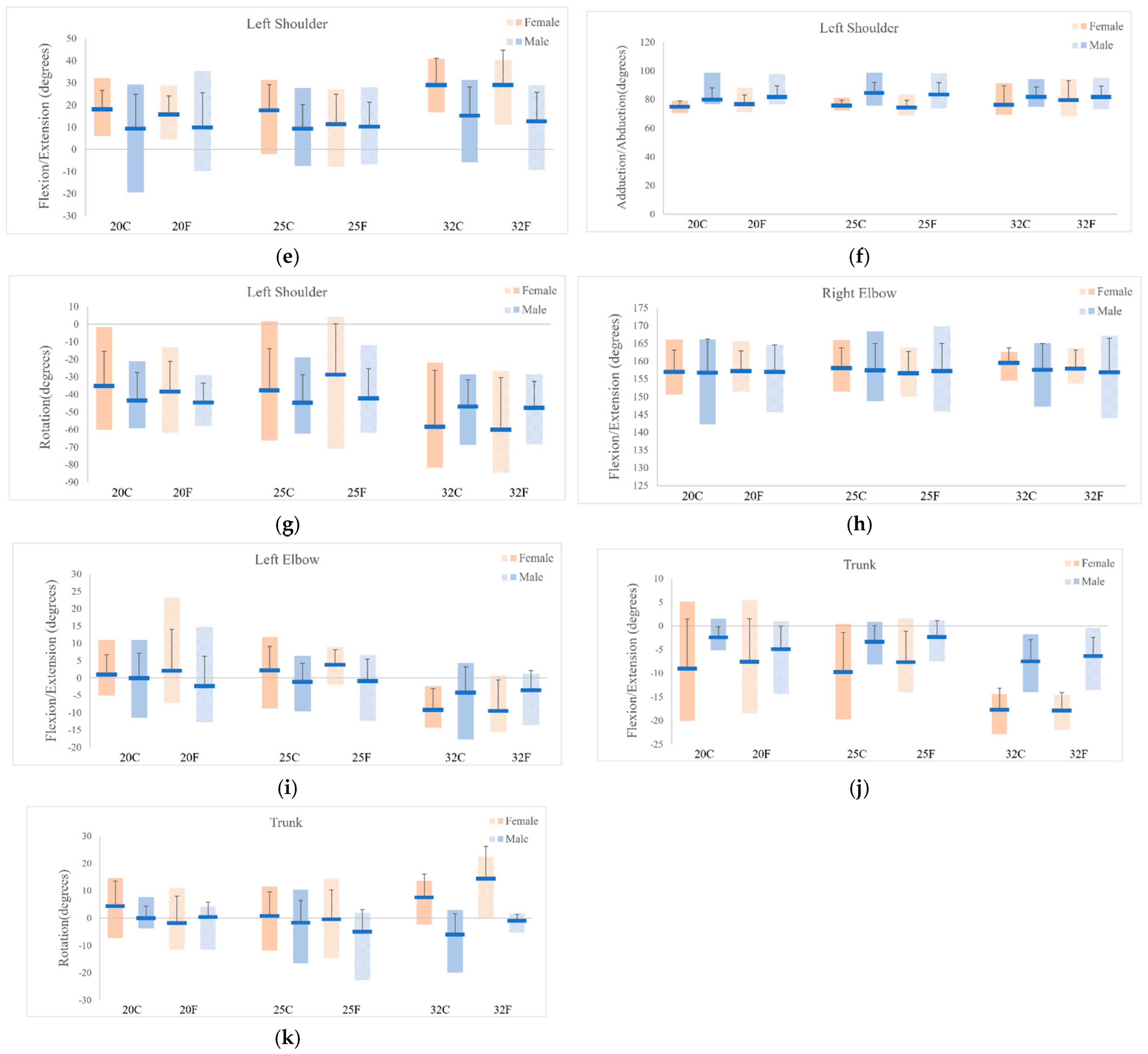 Applsci 15 00879 g004b