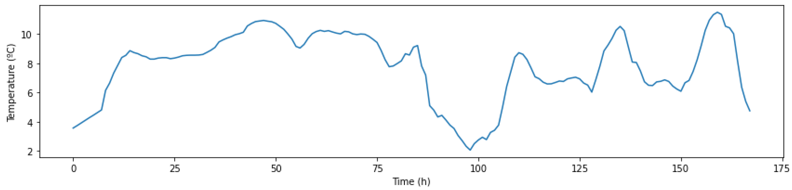 Applsci 15 00880 g004