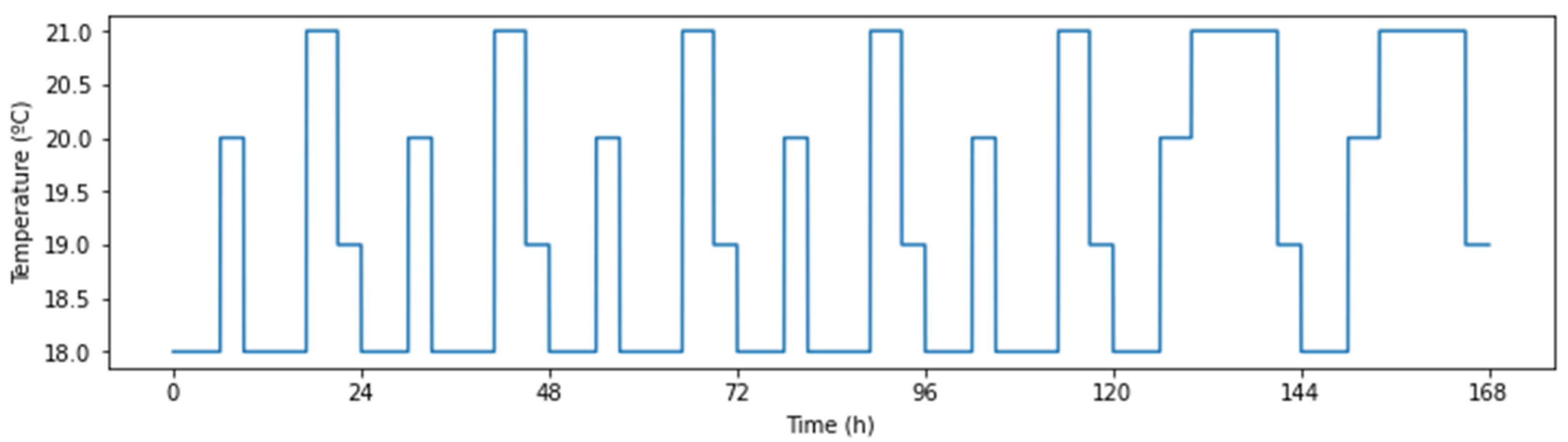 Applsci 15 00880 g005