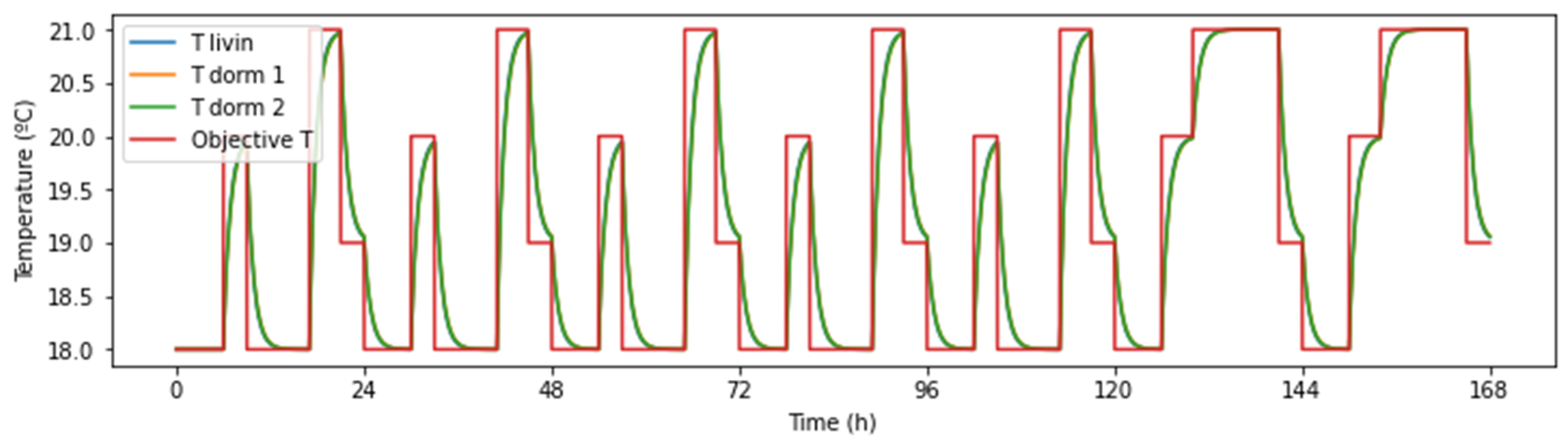 Applsci 15 00880 g006