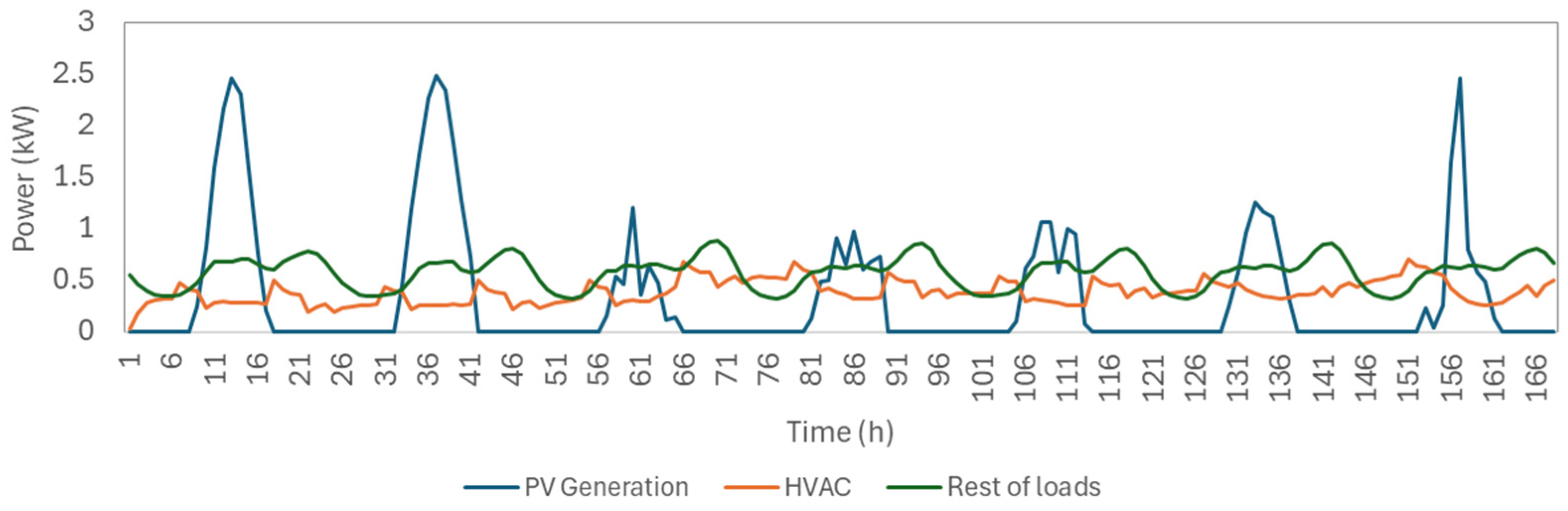 Applsci 15 00880 g008
