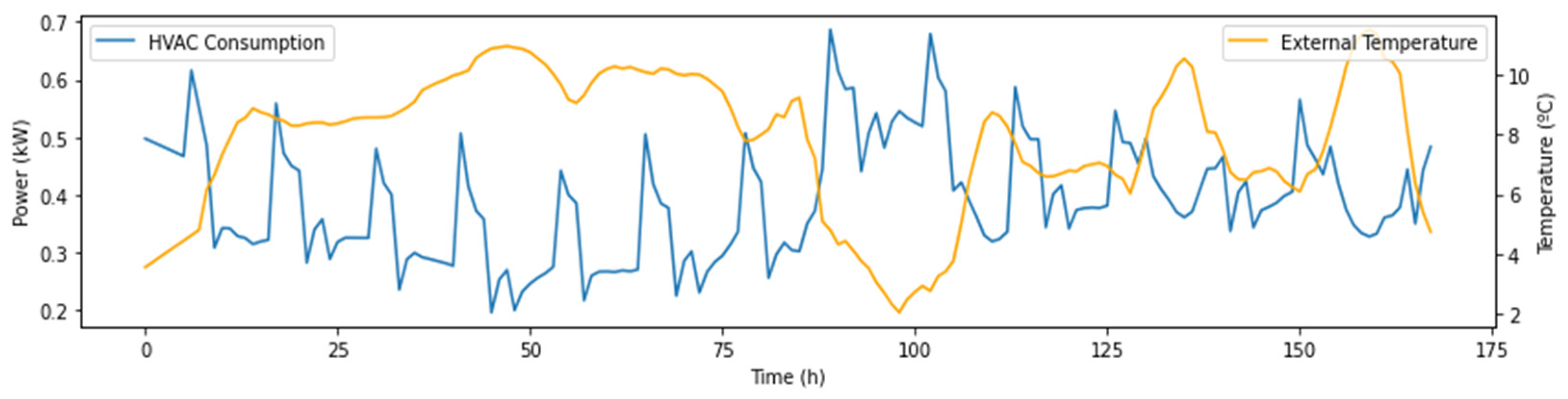 Applsci 15 00880 g009