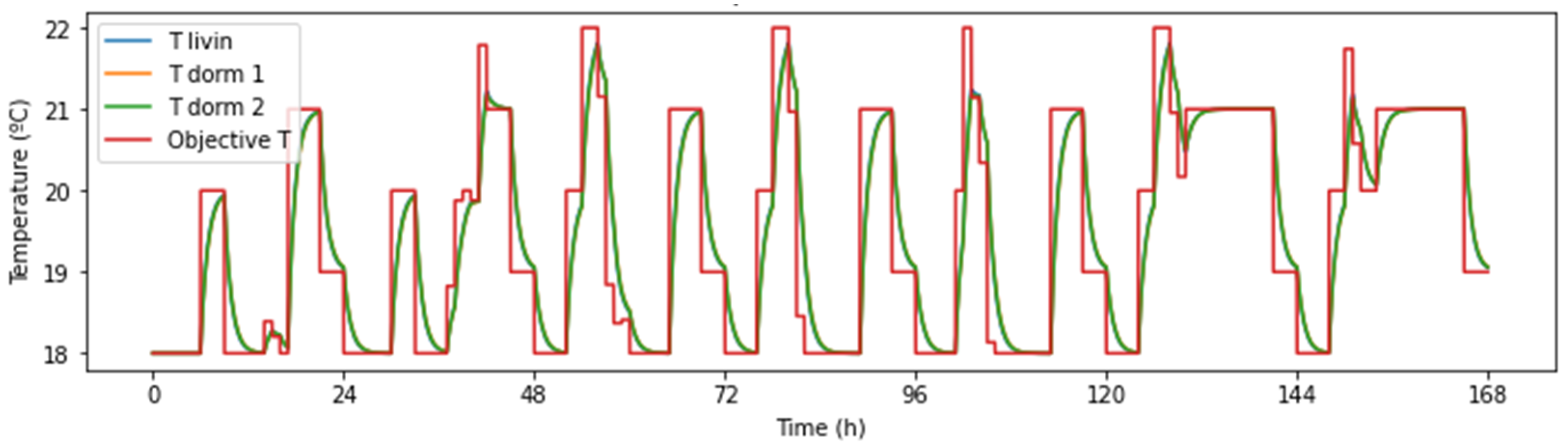 Applsci 15 00880 g011
