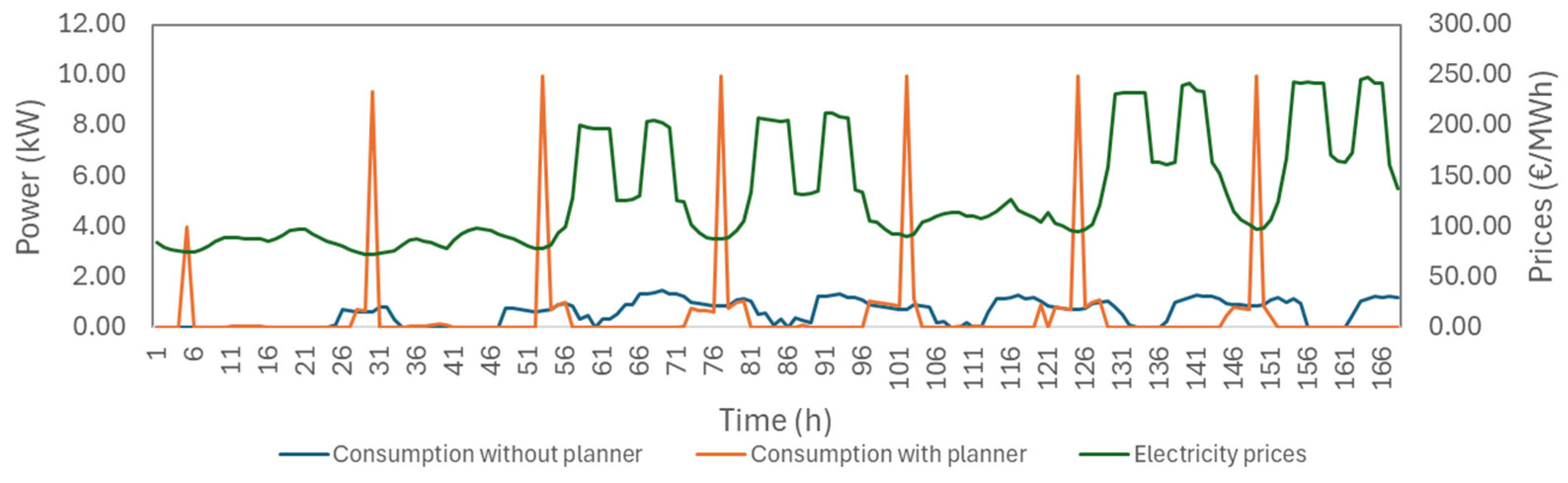 Applsci 15 00880 g013