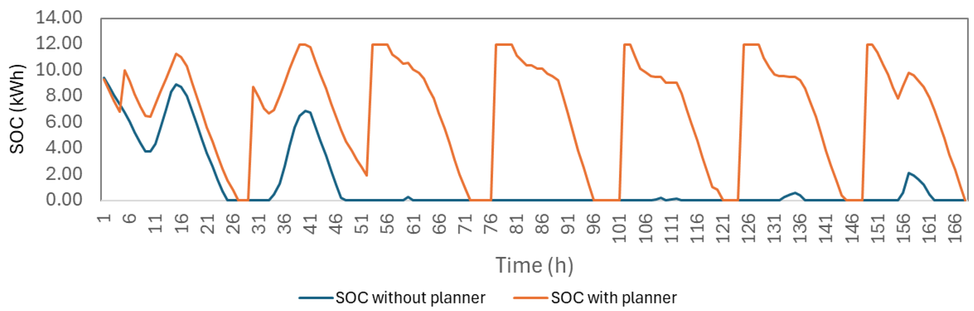 Applsci 15 00880 g014