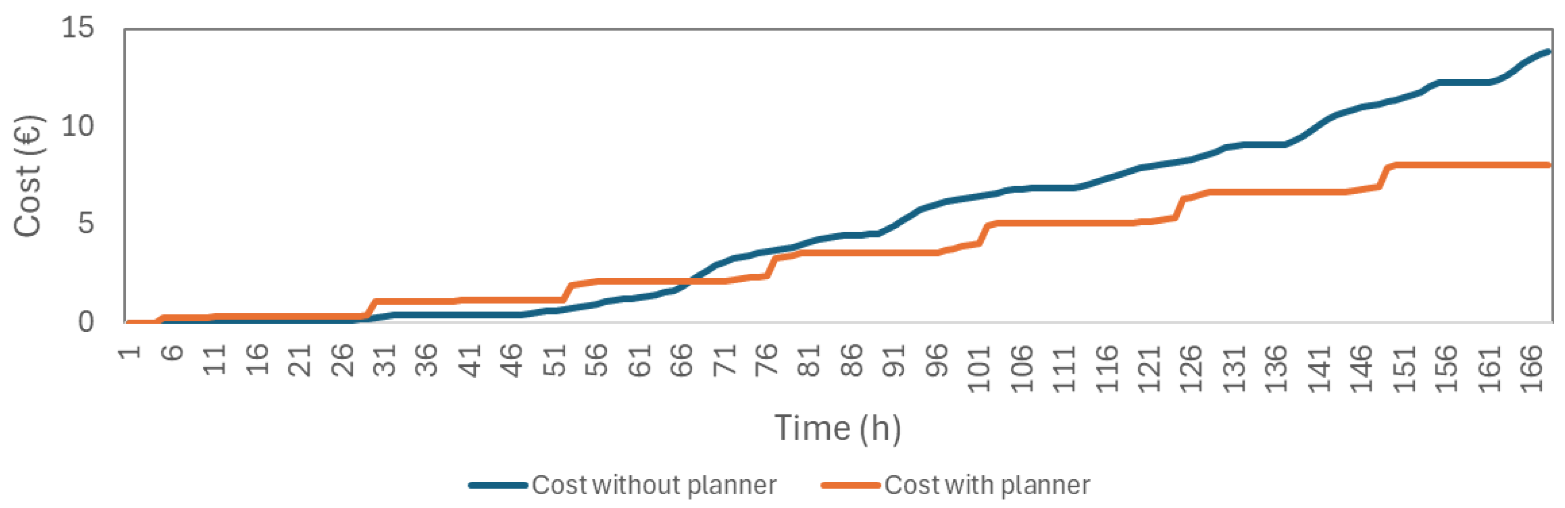 Applsci 15 00880 g015