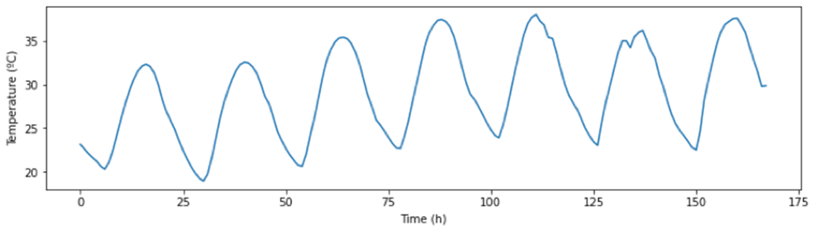 Applsci 15 00880 g016
