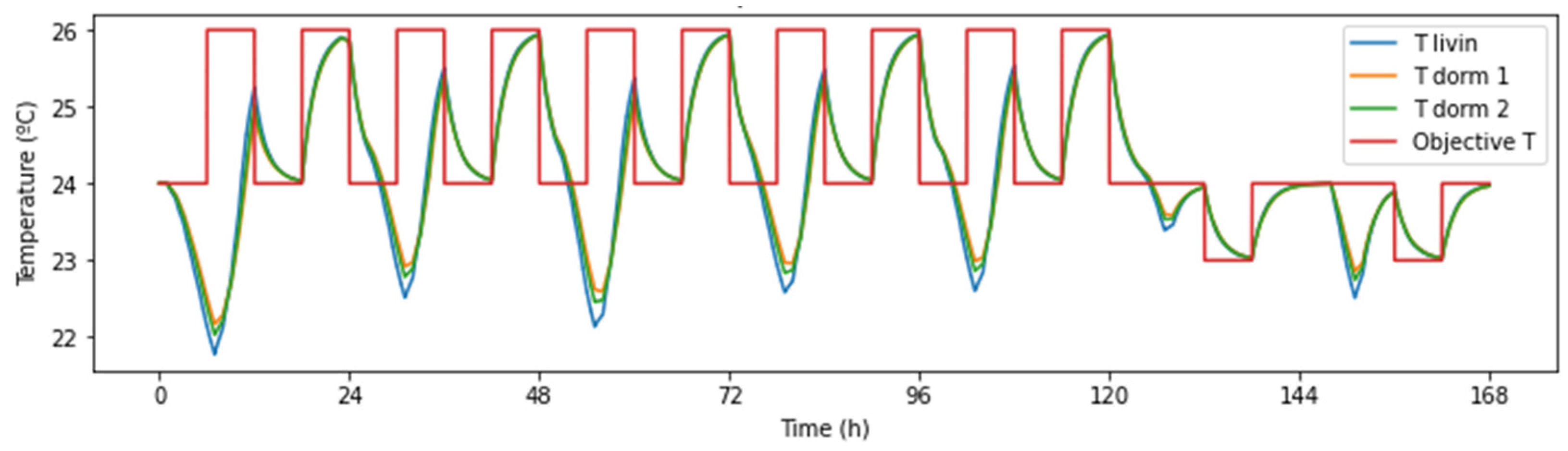 Applsci 15 00880 g018