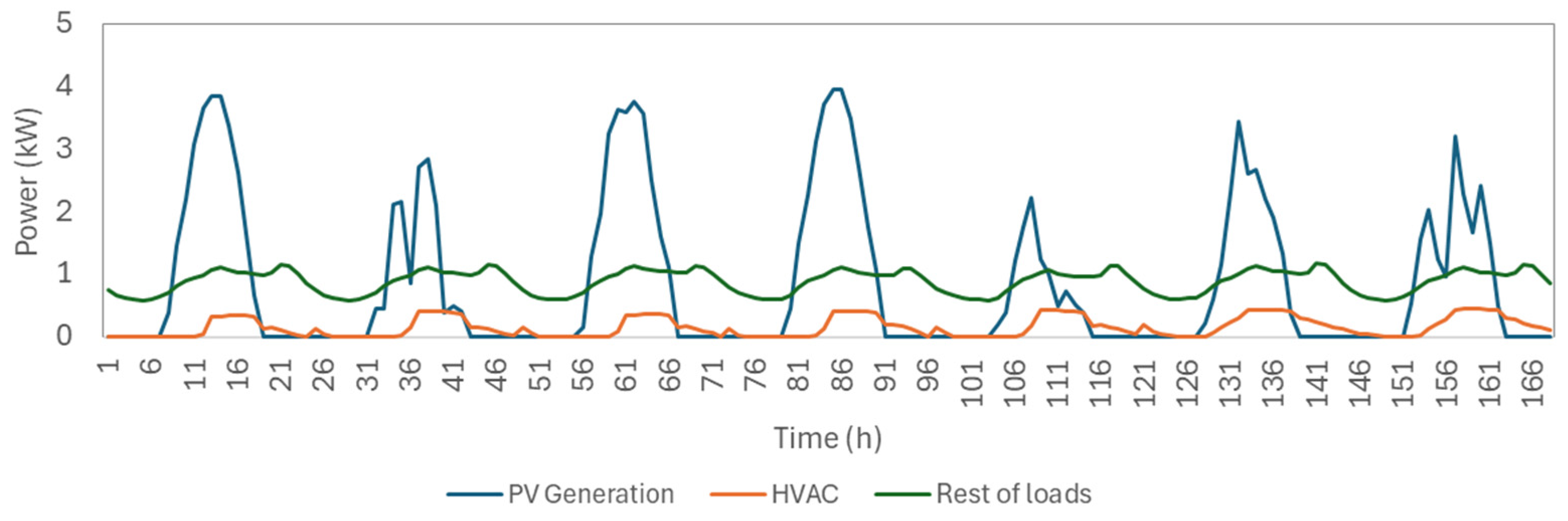 Applsci 15 00880 g020