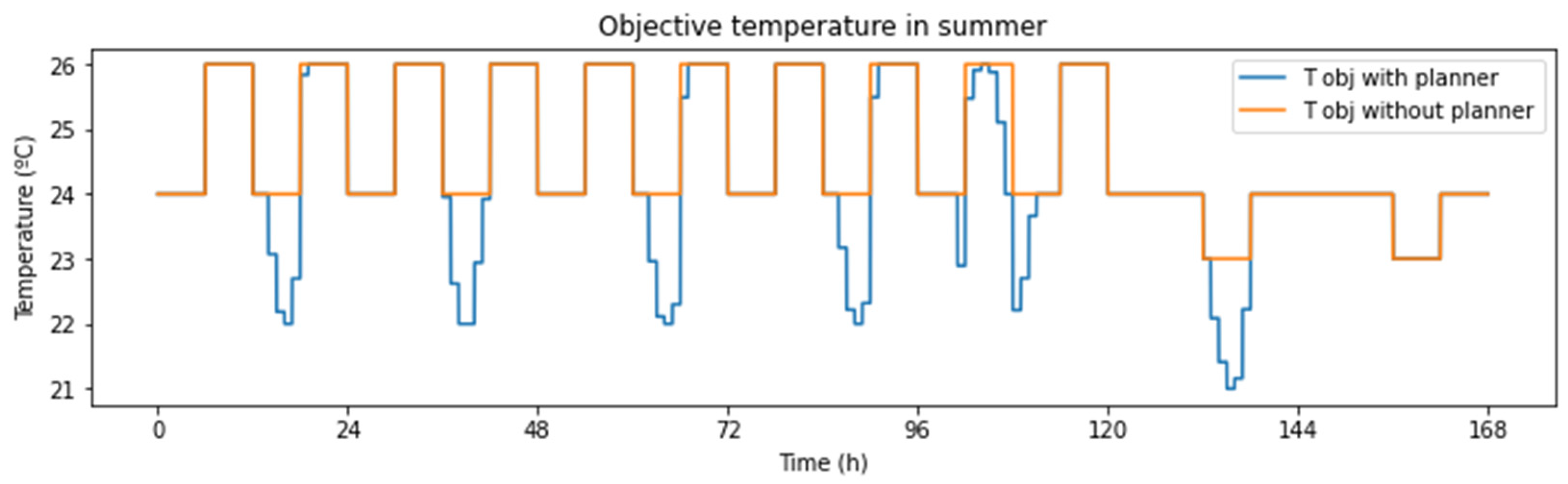 Applsci 15 00880 g021