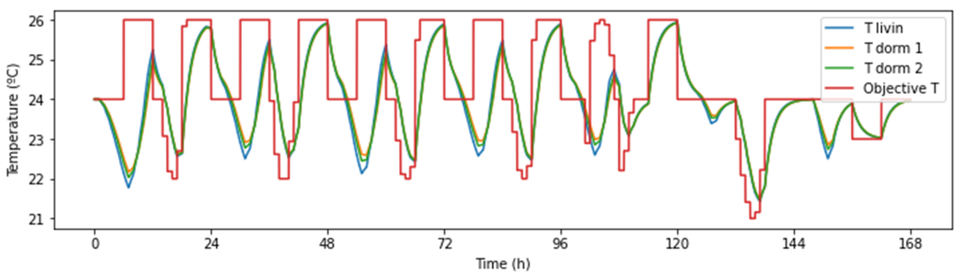Applsci 15 00880 g022