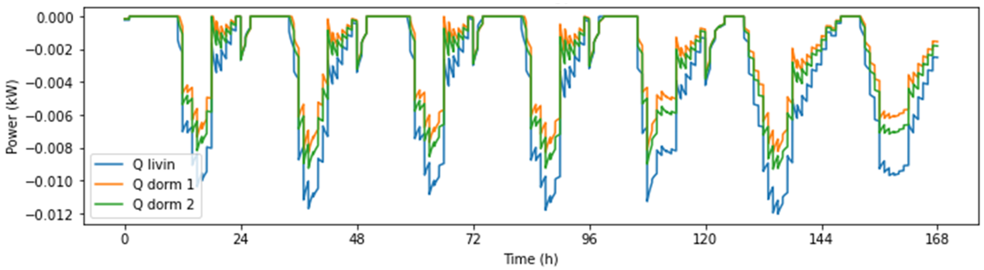 Applsci 15 00880 g023