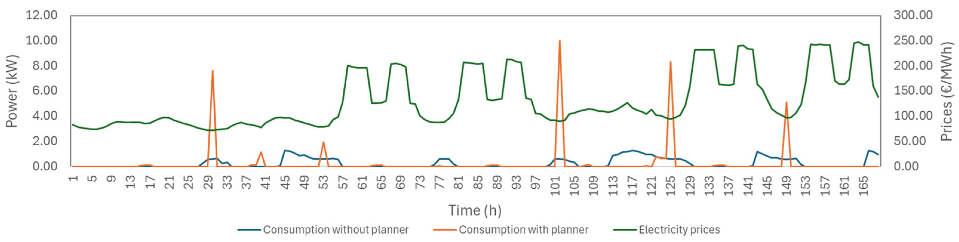 Applsci 15 00880 g024