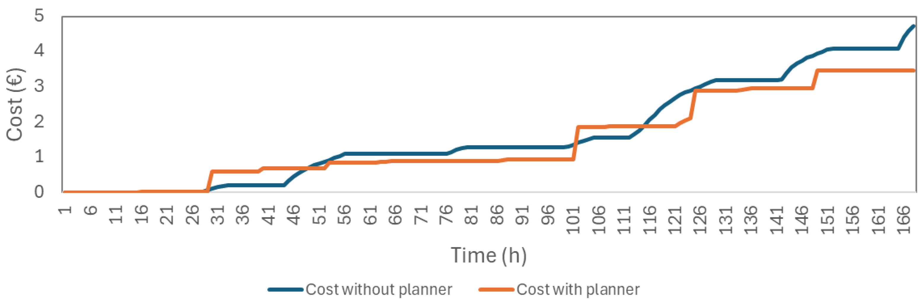 Applsci 15 00880 g026