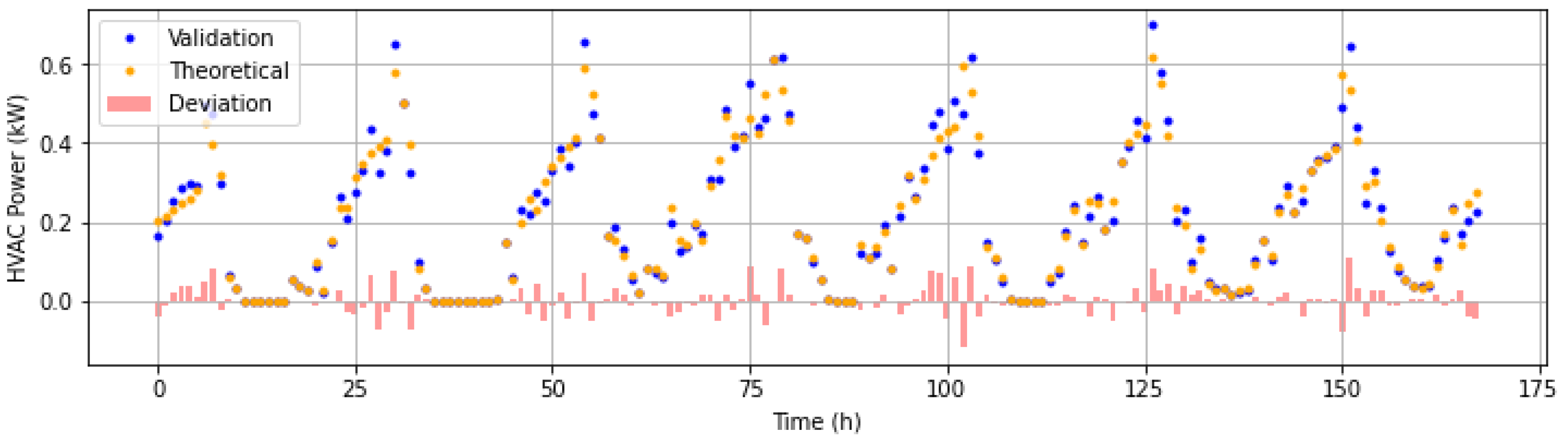 Applsci 15 00880 g030