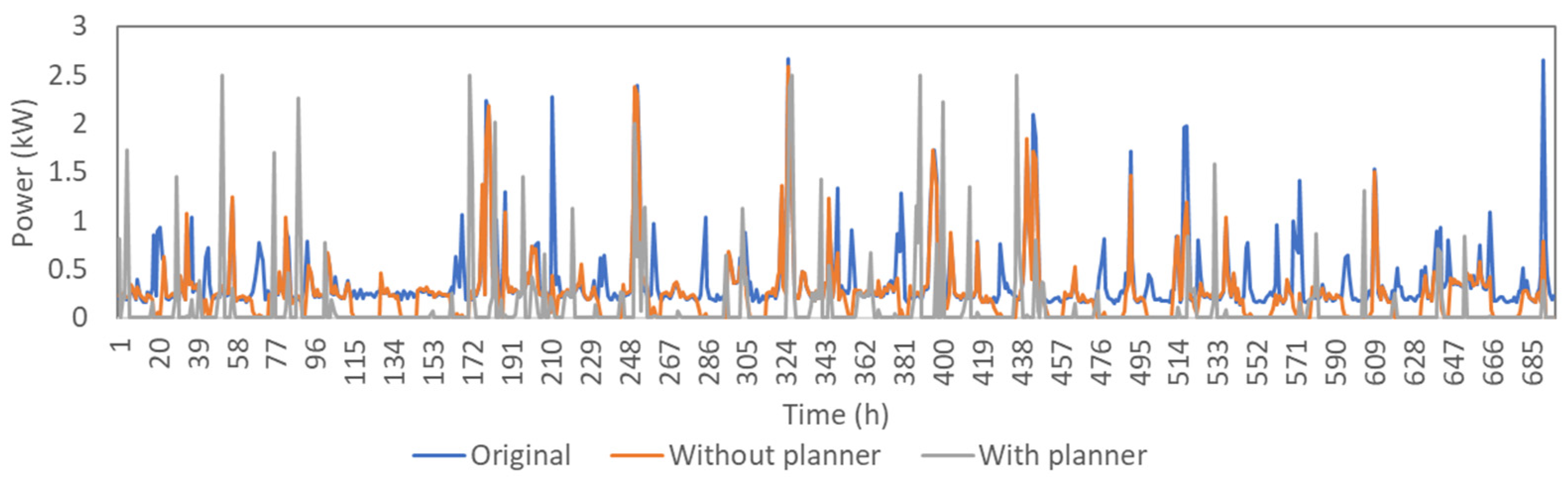 Applsci 15 00880 g031