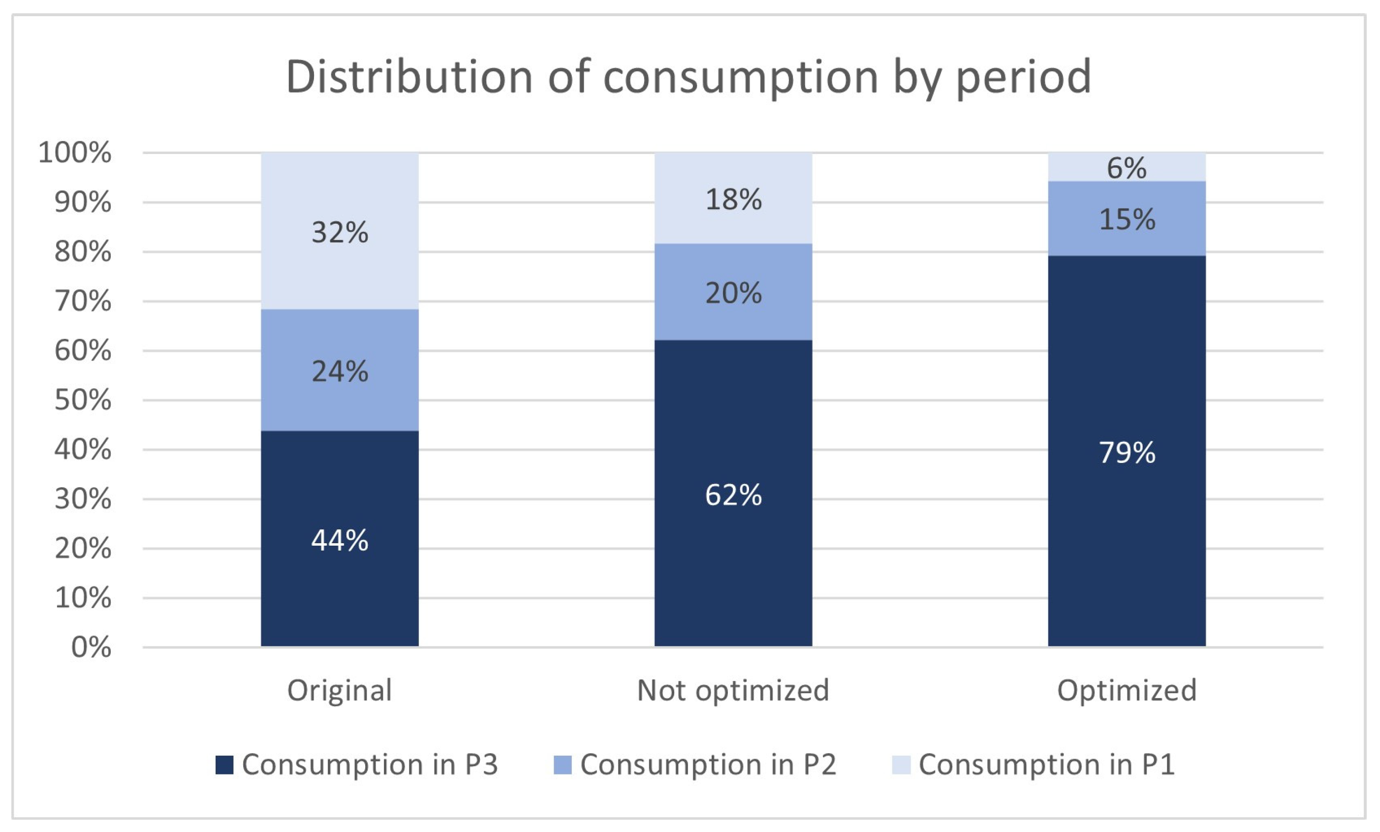 Applsci 15 00880 g033