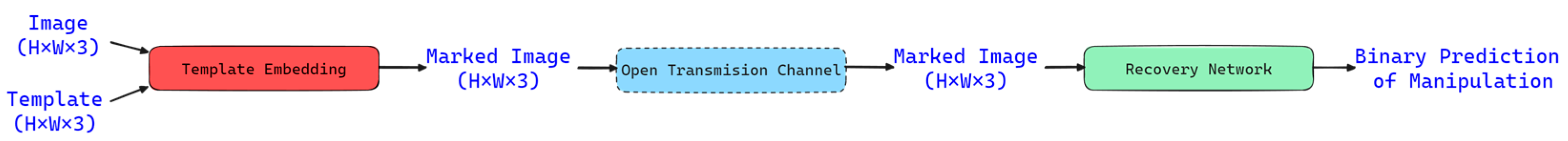 Applsci 15 00881 g004