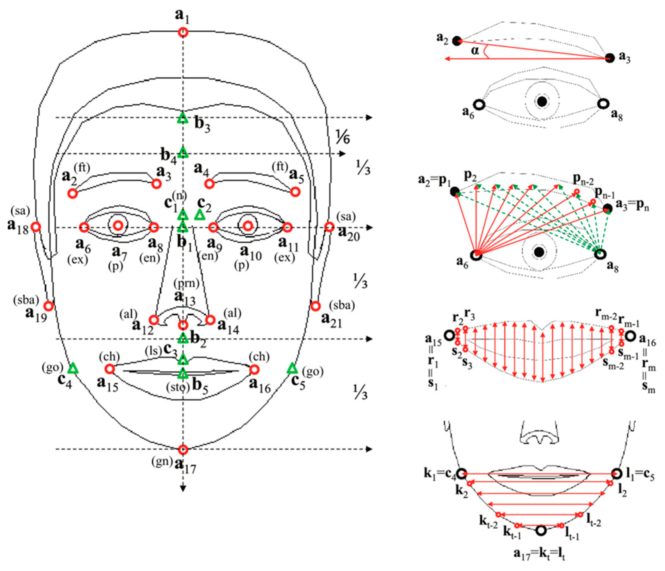 Applsci 15 00887 g001 Applsci 15 00887 g001