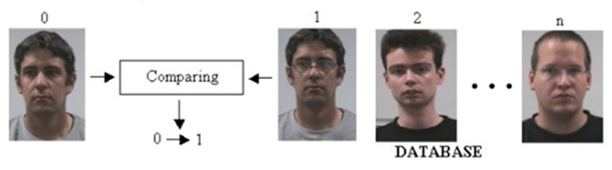 Applsci 15 00887 g004 Applsci 15 00887 g004