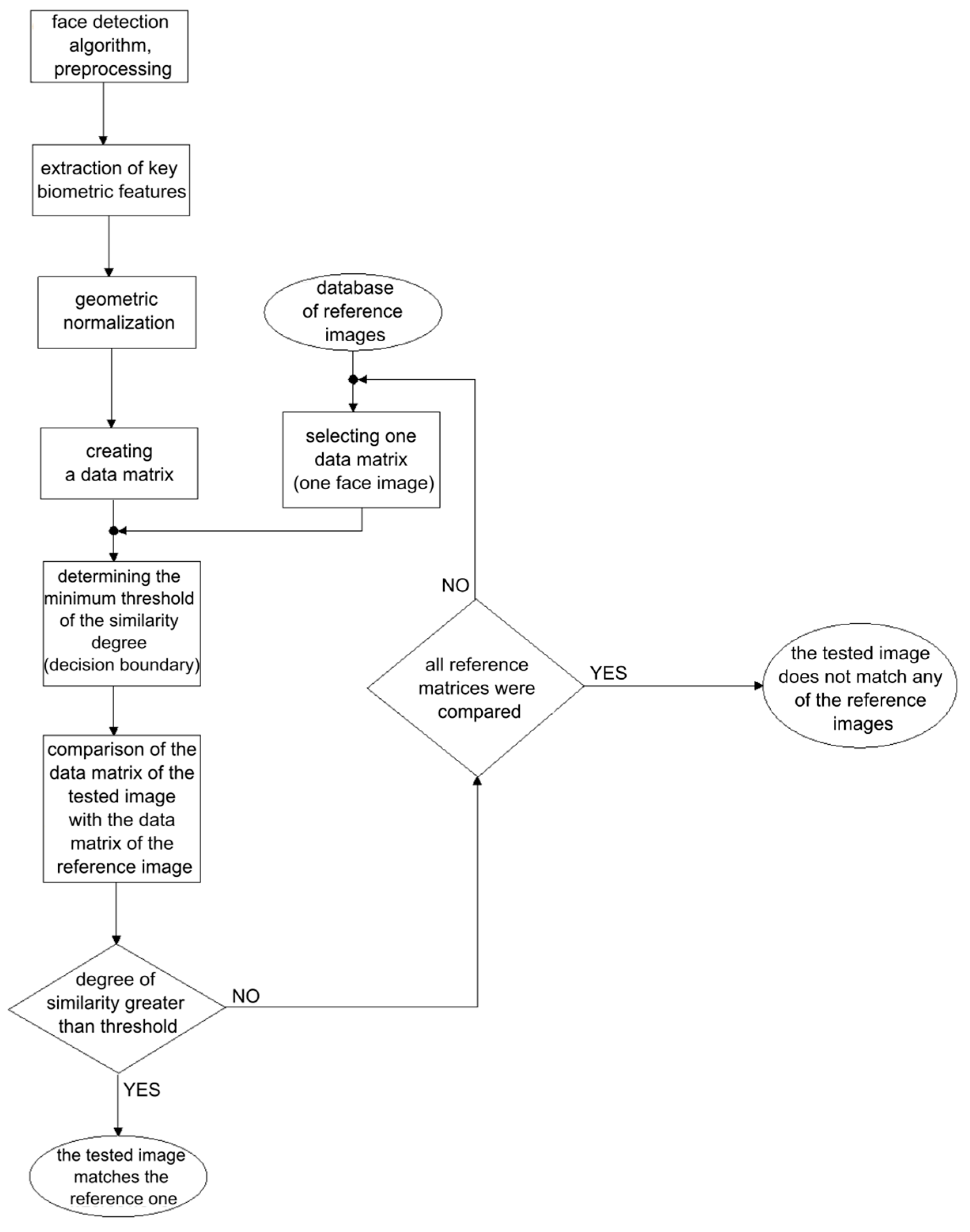 Applsci 15 00887 g005 Applsci 15 00887 g005