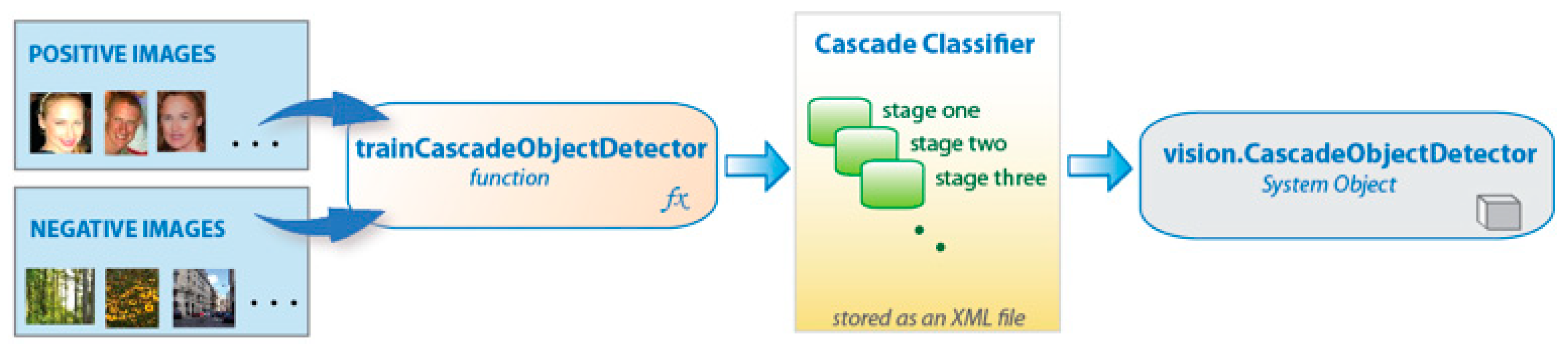 Applsci 15 00887 g008 Applsci 15 00887 g008