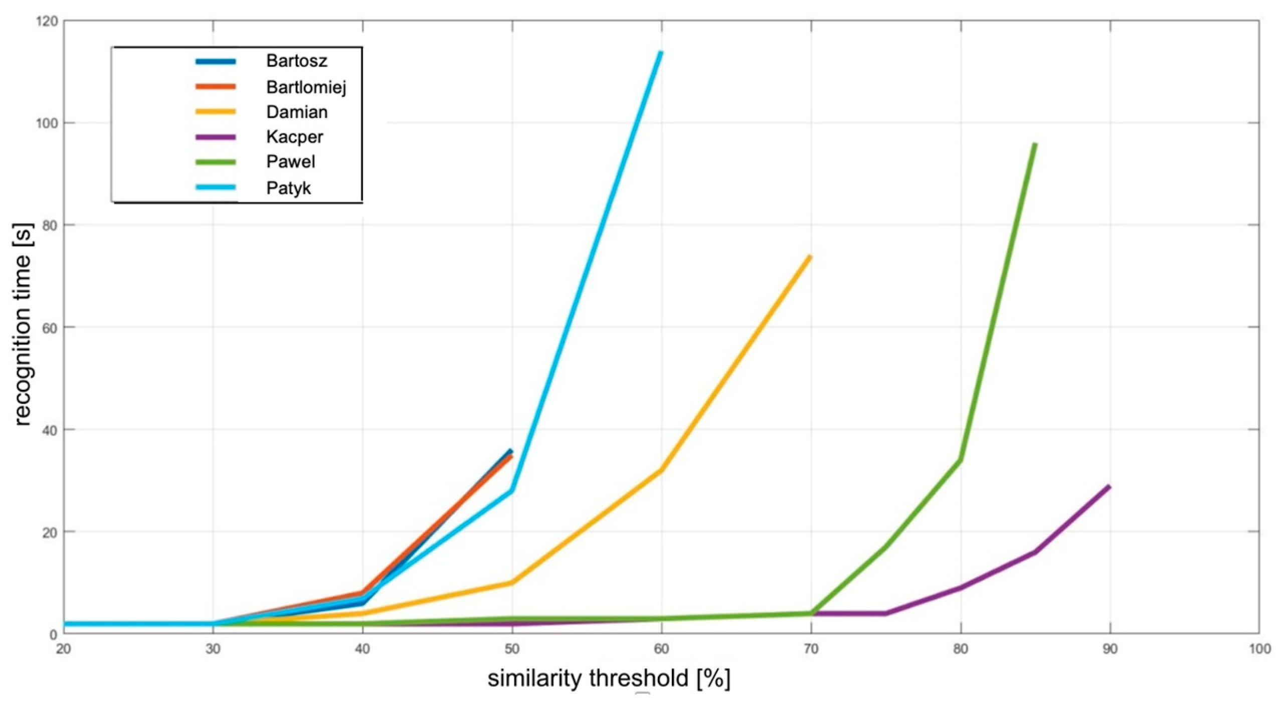 Applsci 15 00887 g012 Applsci 15 00887 g012