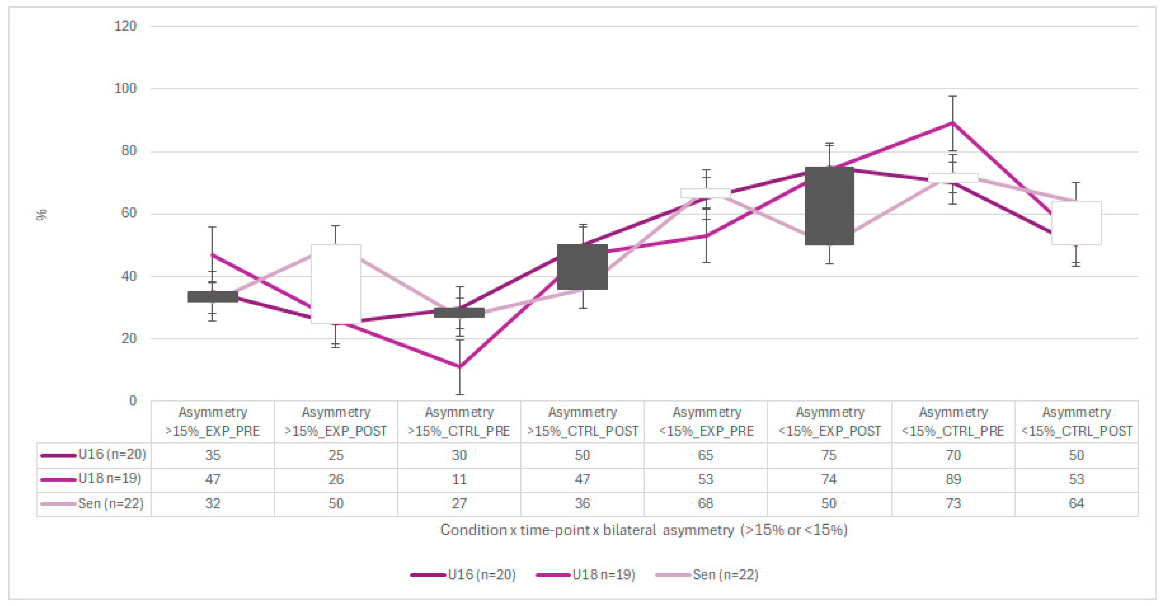 Applsci 15 00888 g005