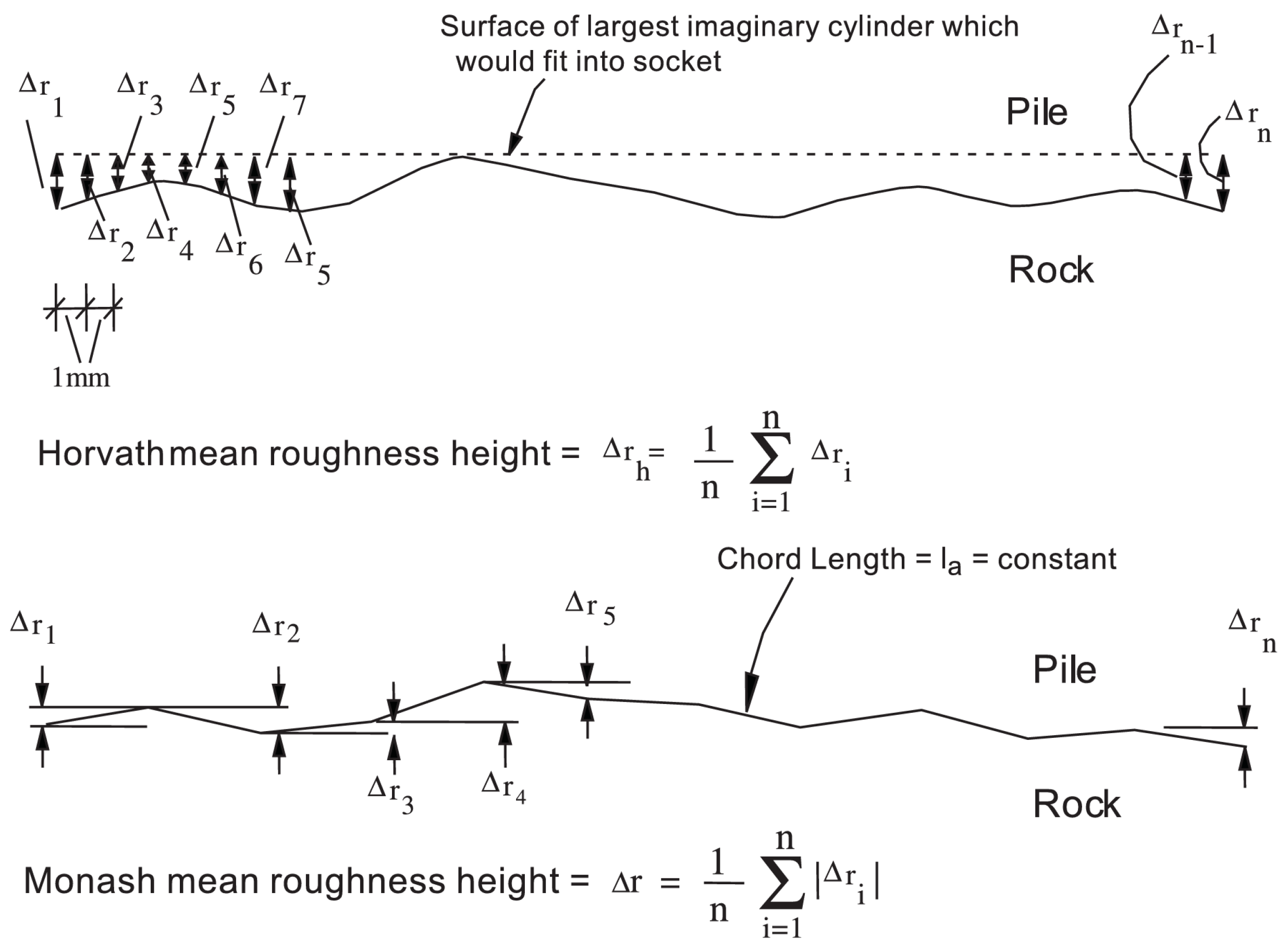Applsci 15 00889 g001
