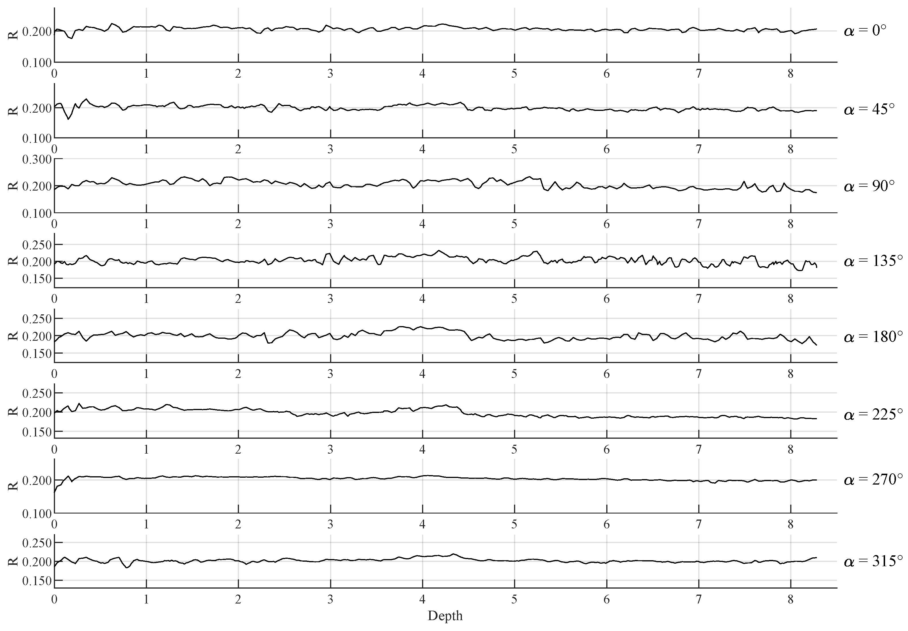 Applsci 15 00889 g007
