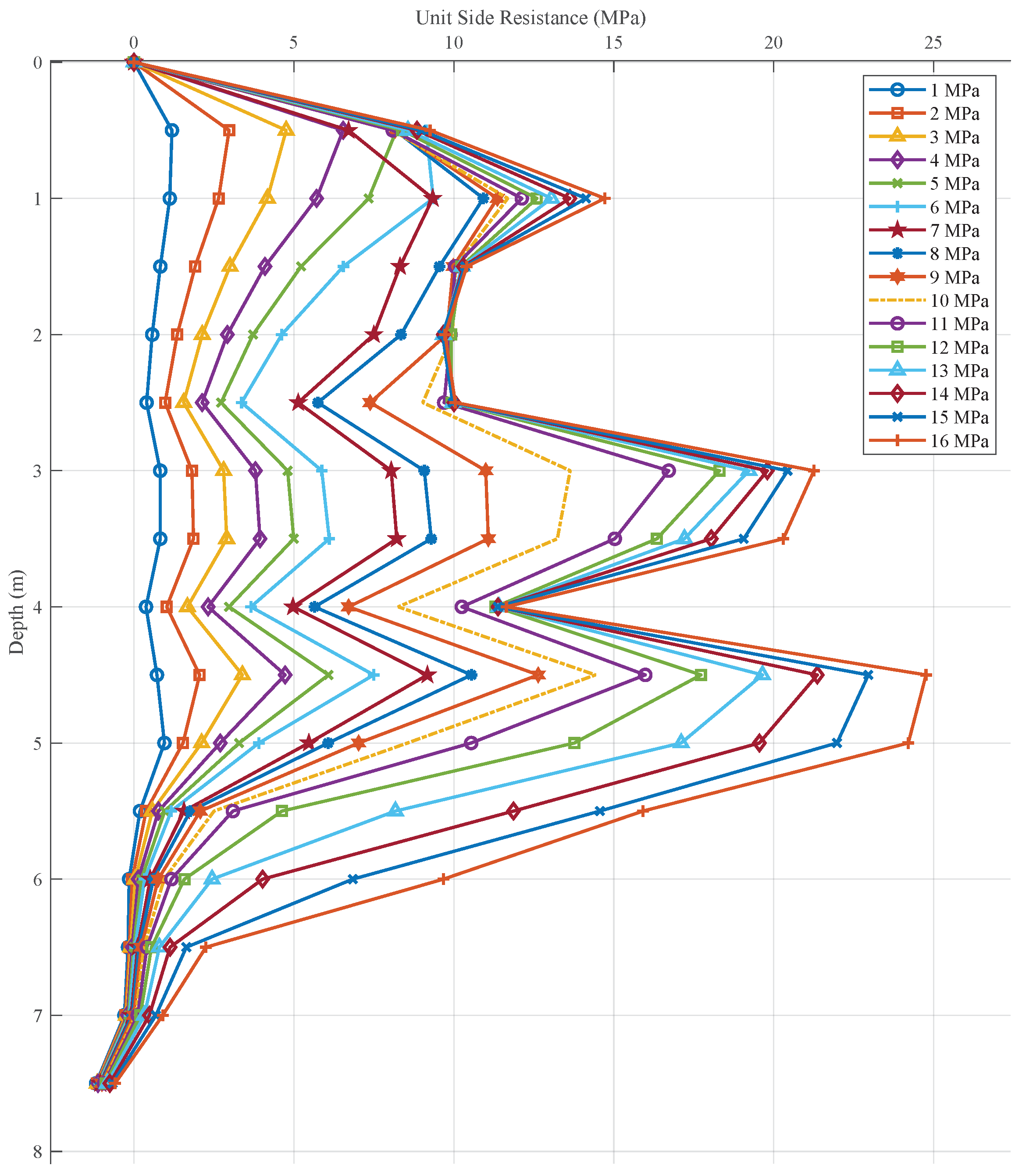 Applsci 15 00889 g010