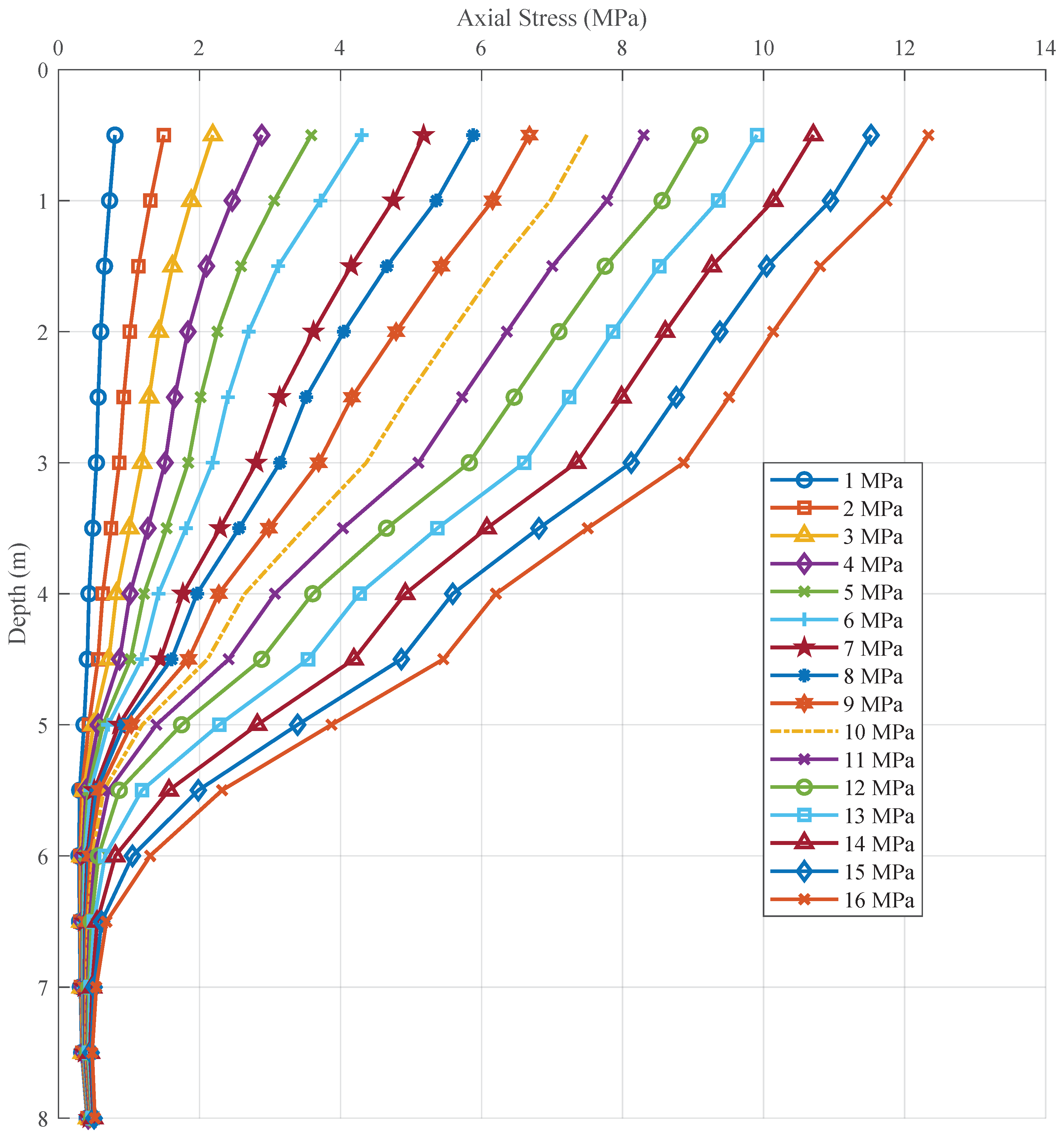 Applsci 15 00889 g012