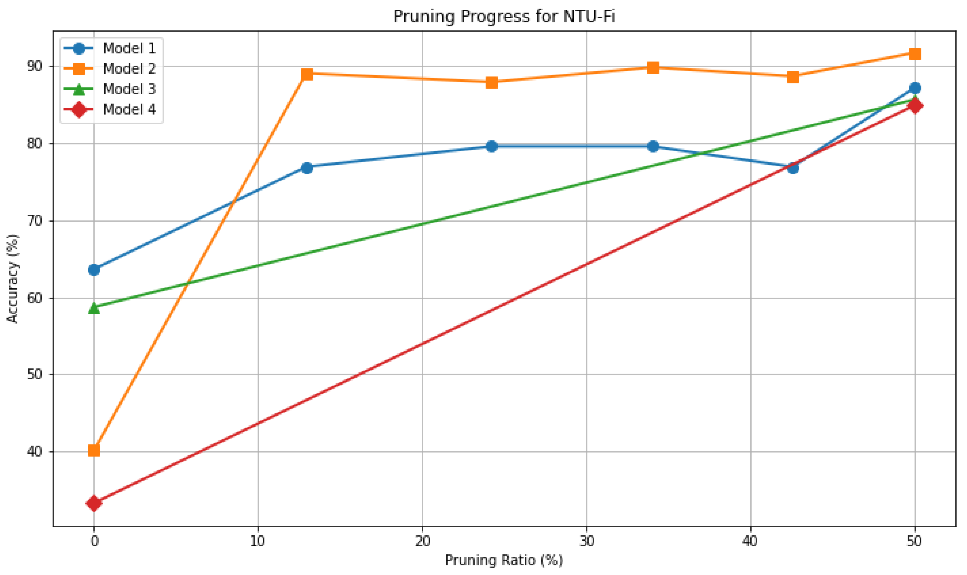 Applsci 15 00890 g005