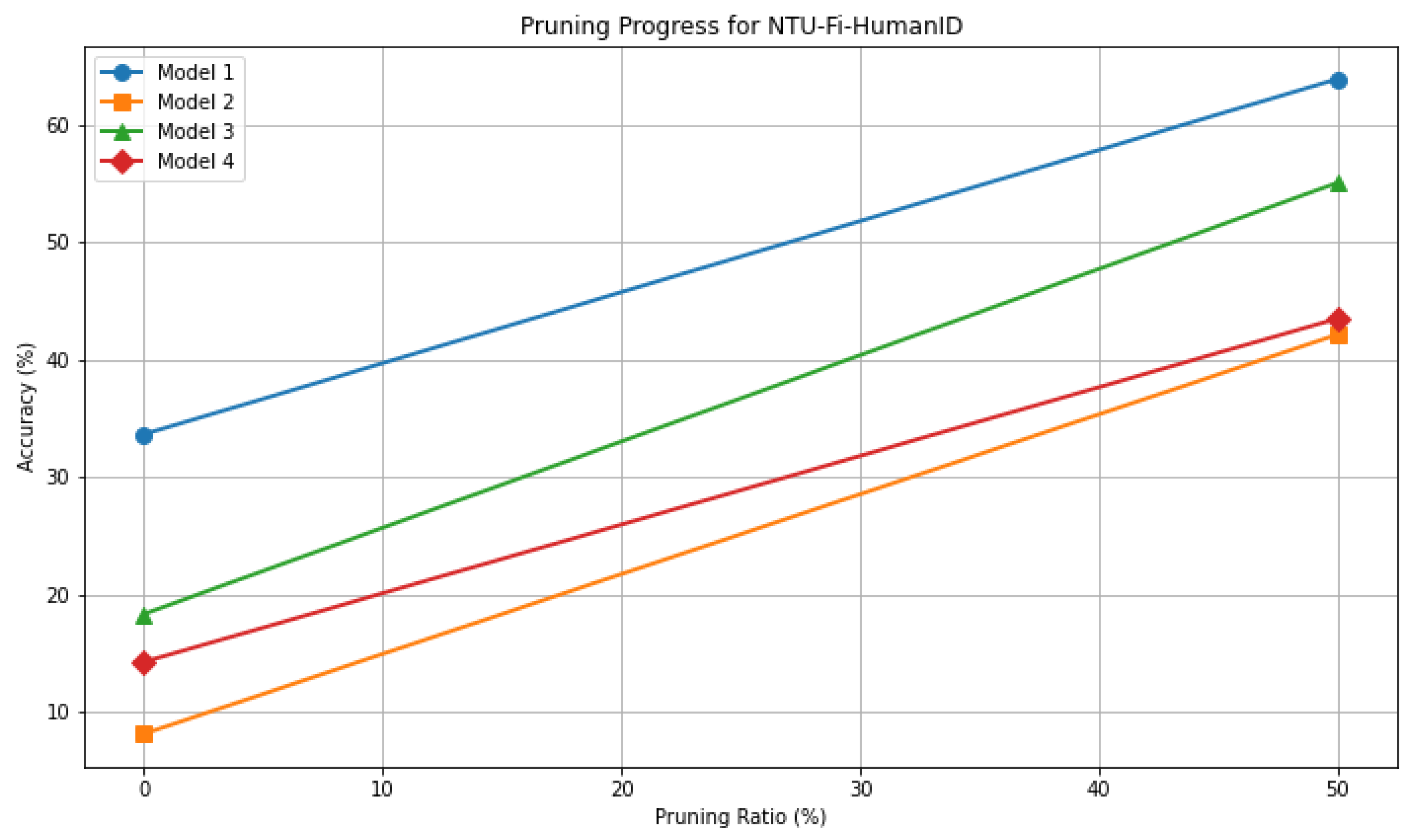 Applsci 15 00890 g006