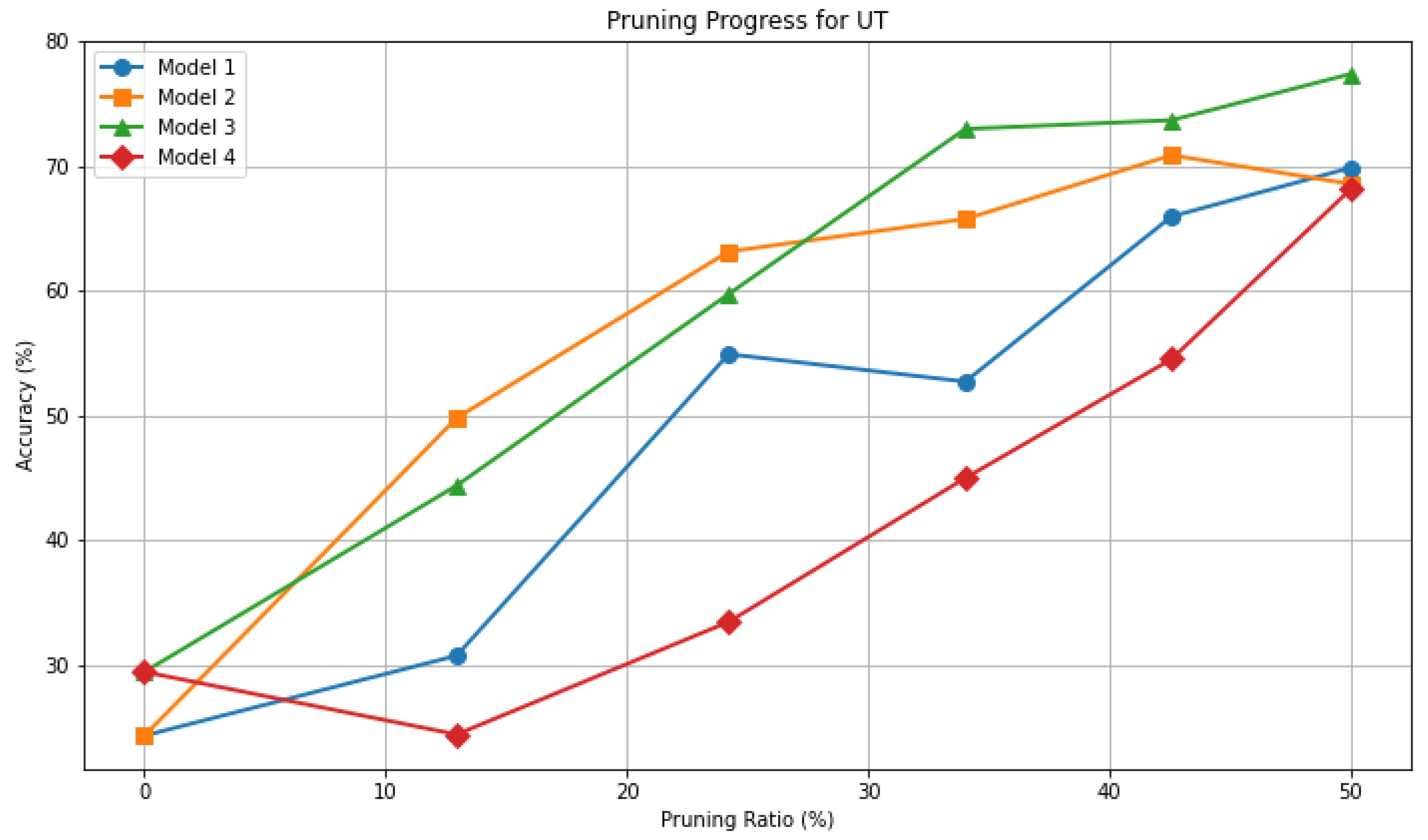 Applsci 15 00890 g007
