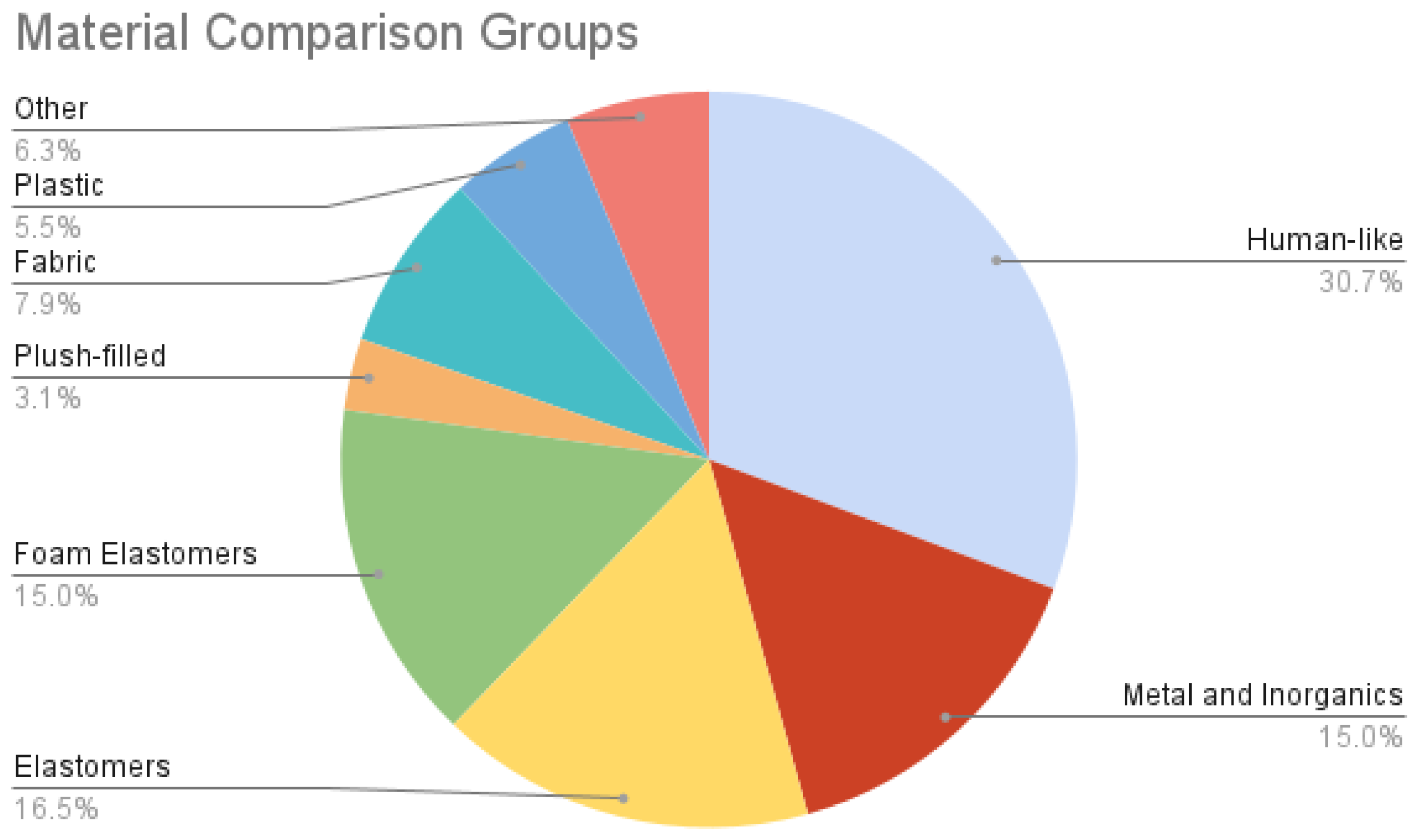 Applsci 15 00891 g010