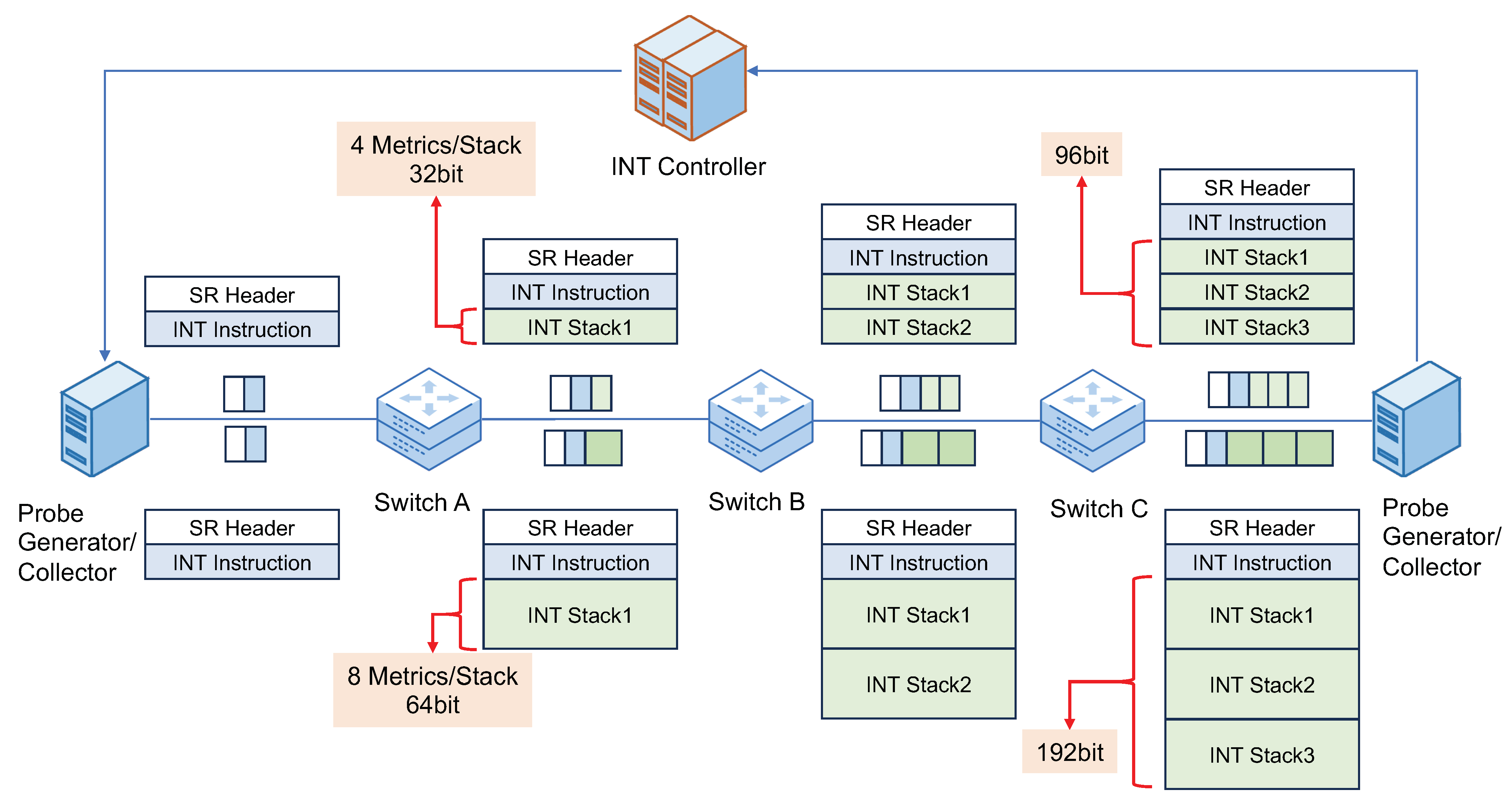 Applsci 15 00892 g001