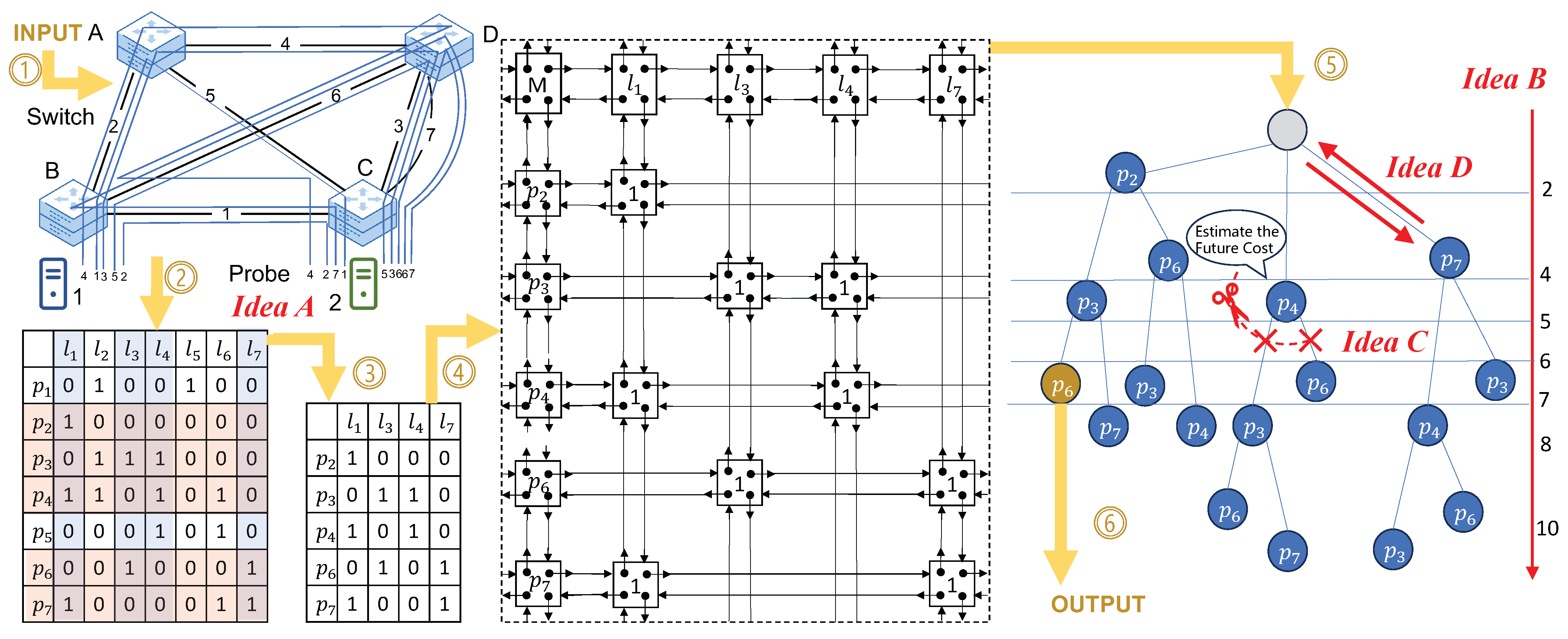 Applsci 15 00892 g003