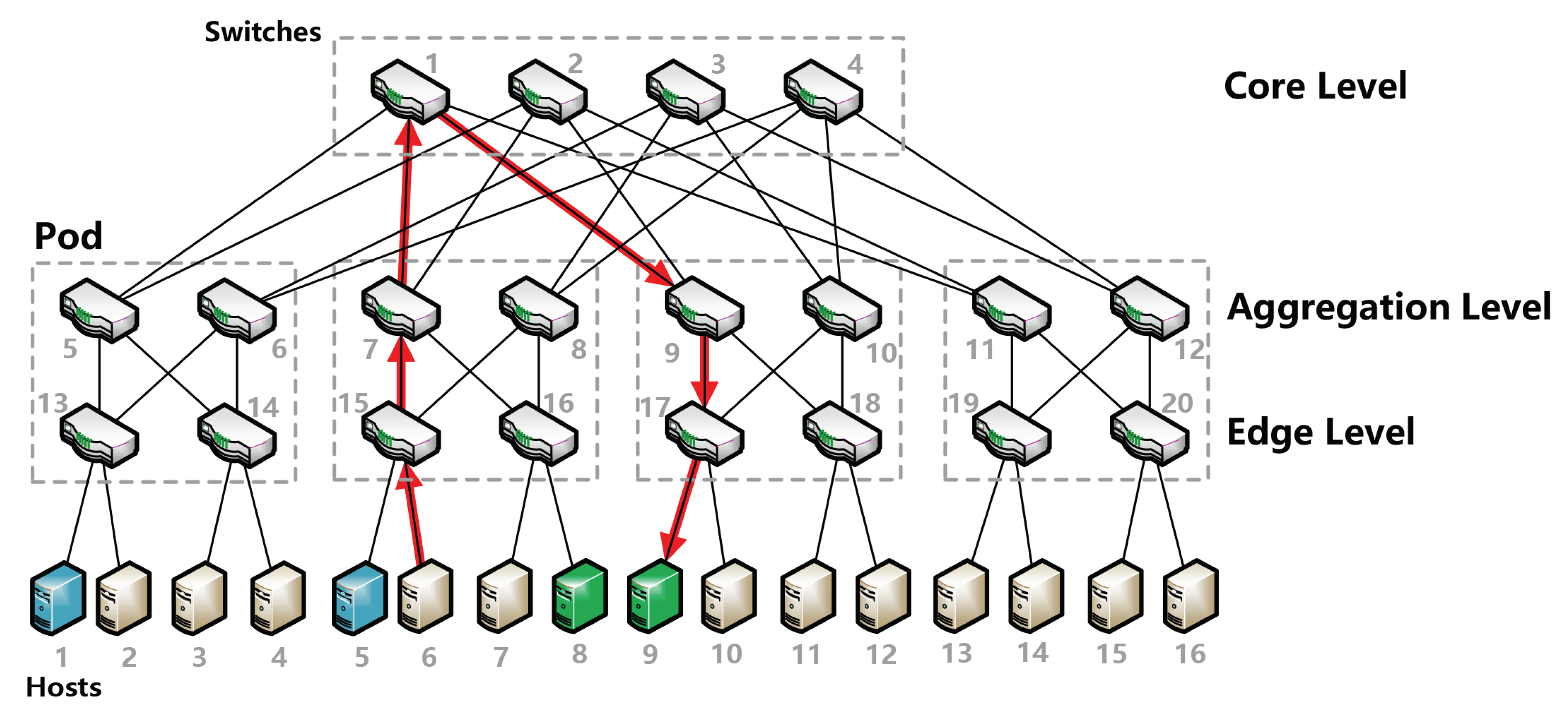 Applsci 15 00892 g005