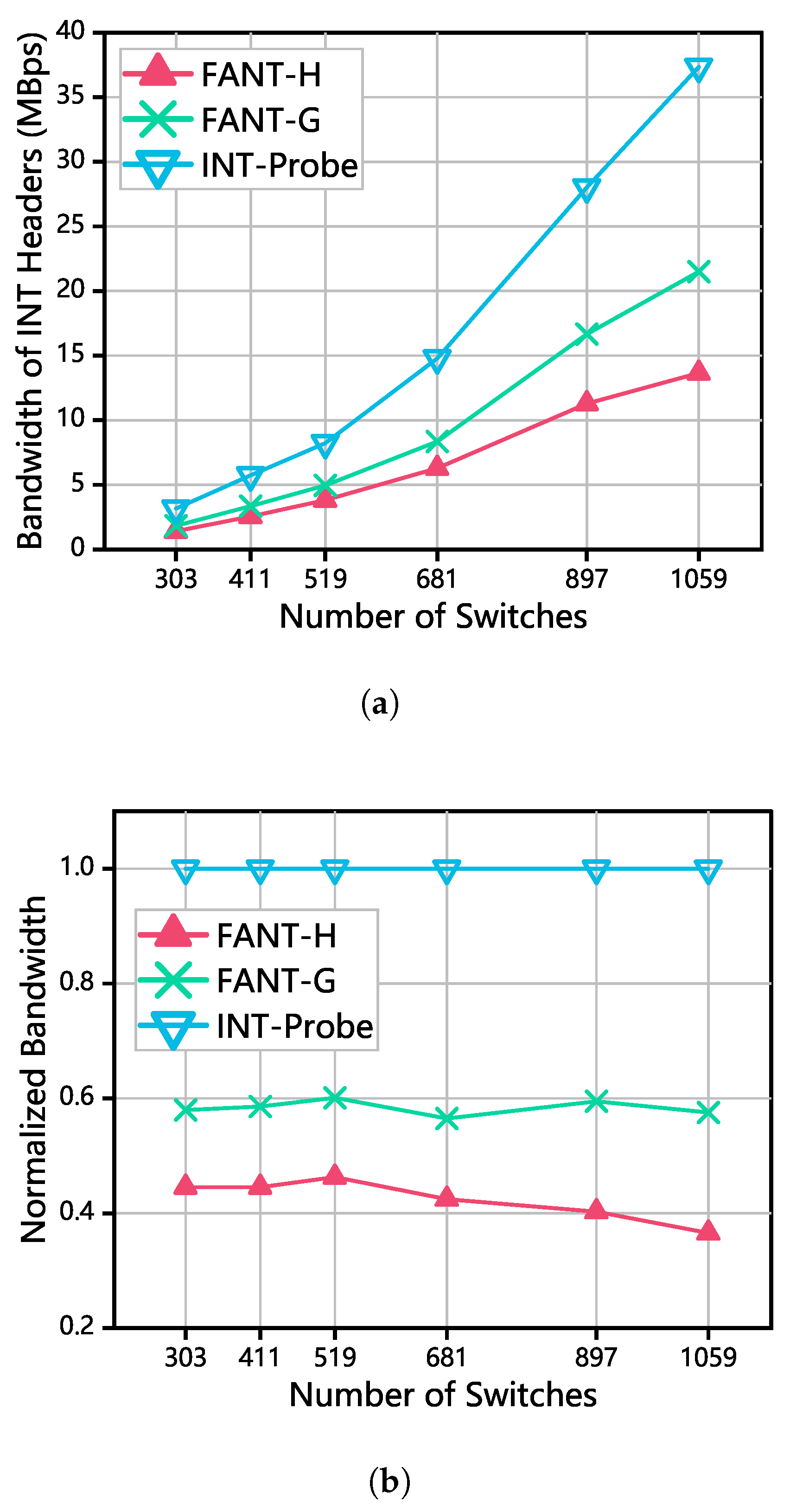 Applsci 15 00892 g008