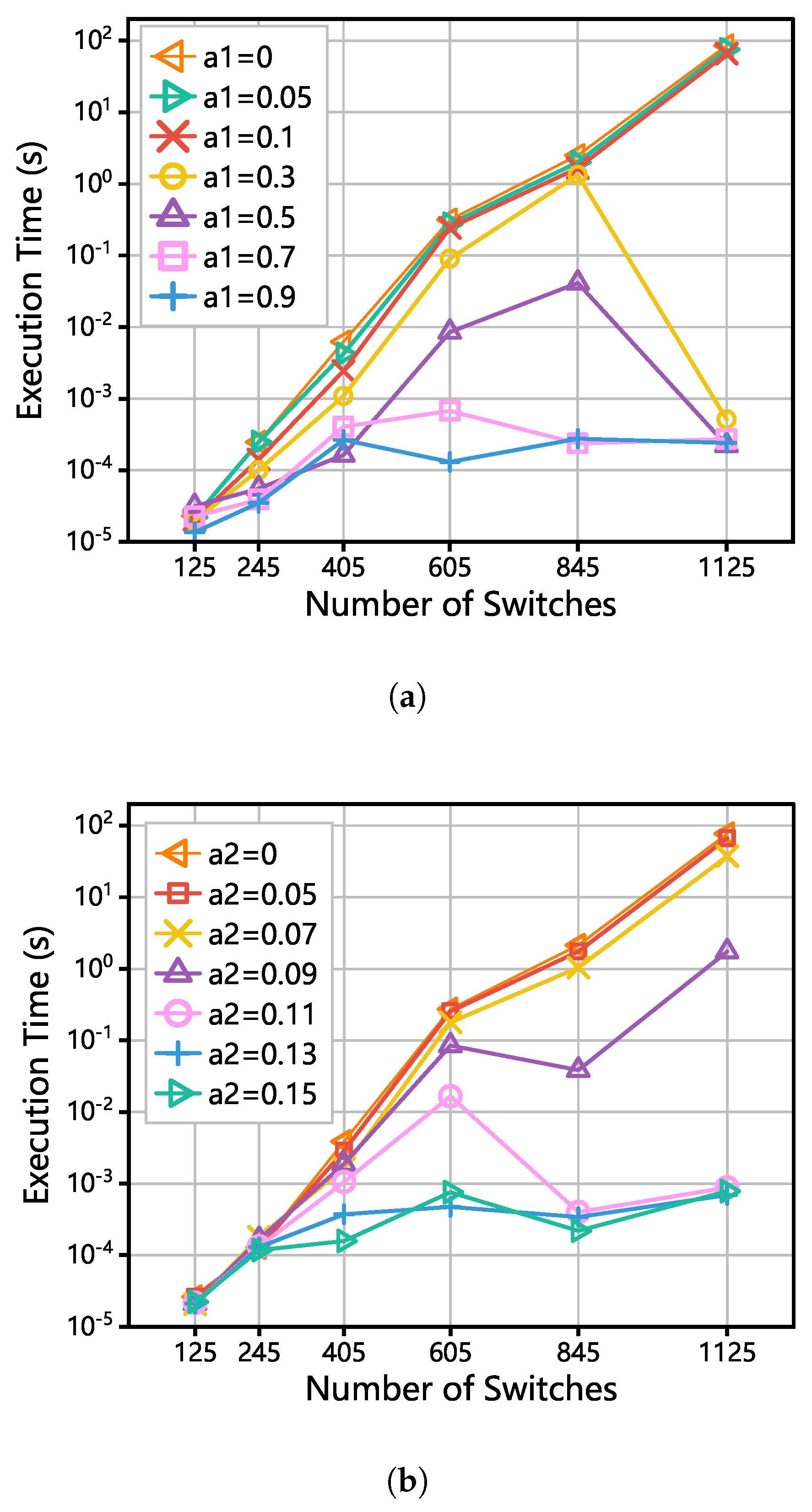 Applsci 15 00892 g010