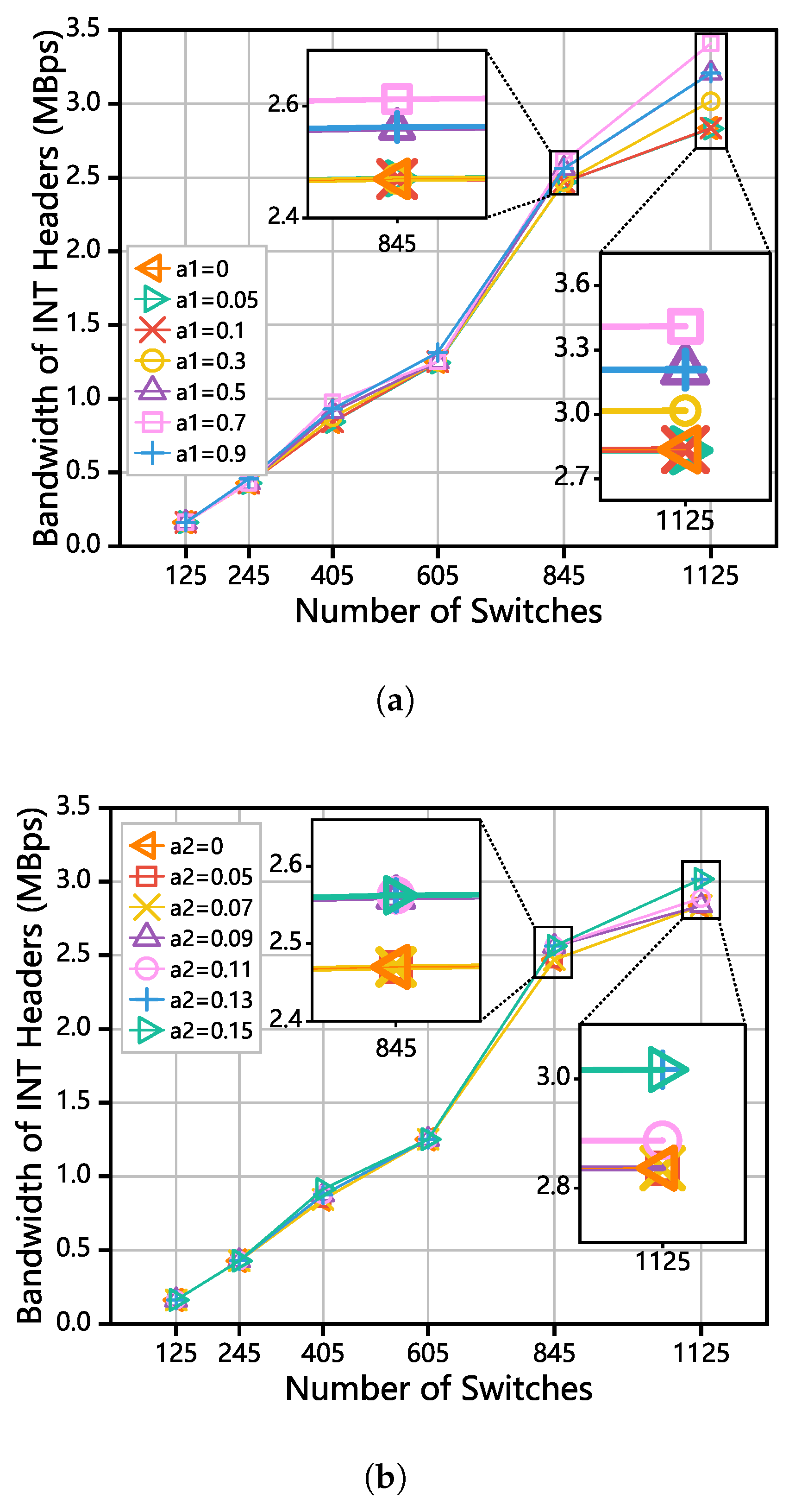 Applsci 15 00892 g011