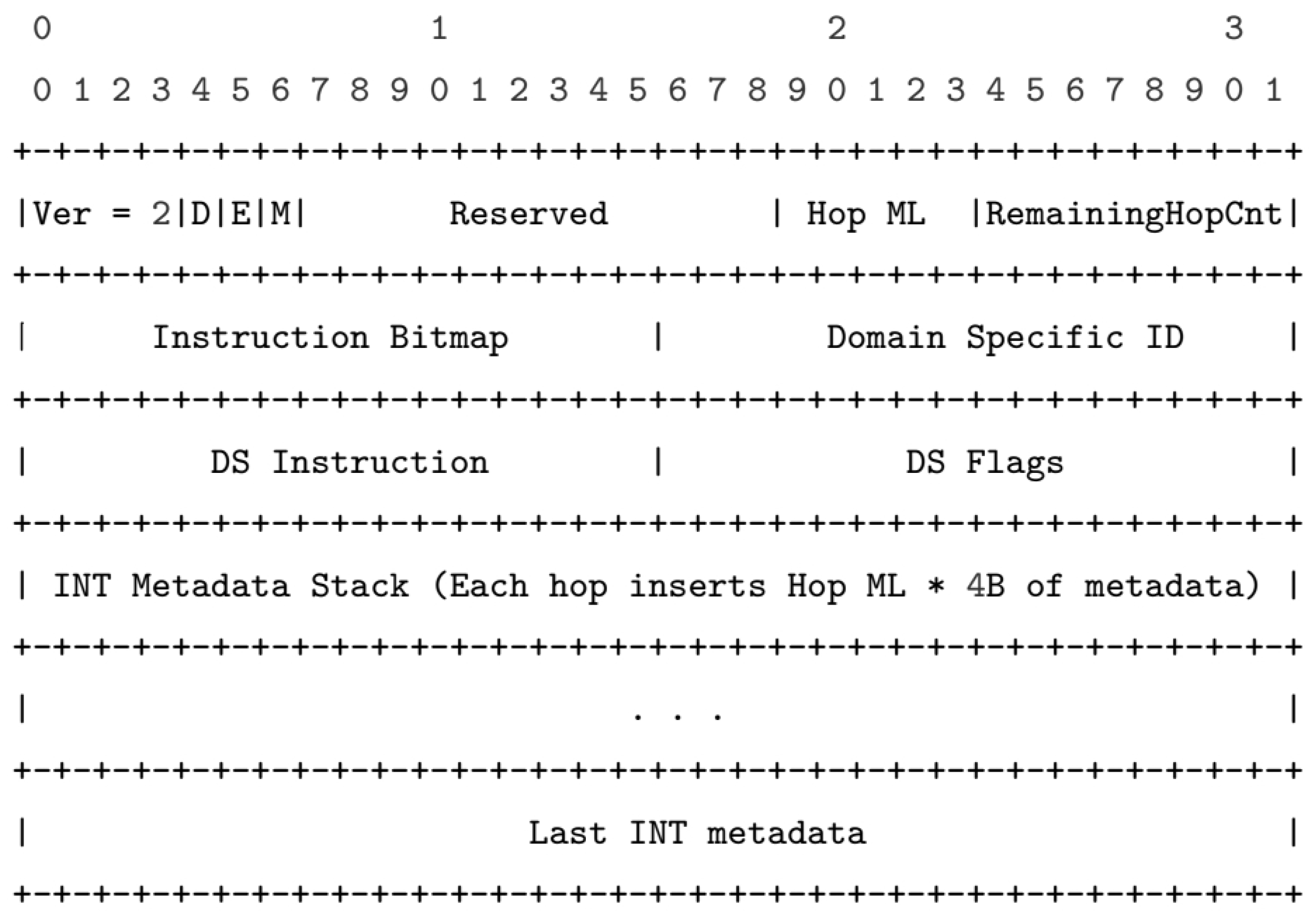 Applsci 15 00892 g0a2