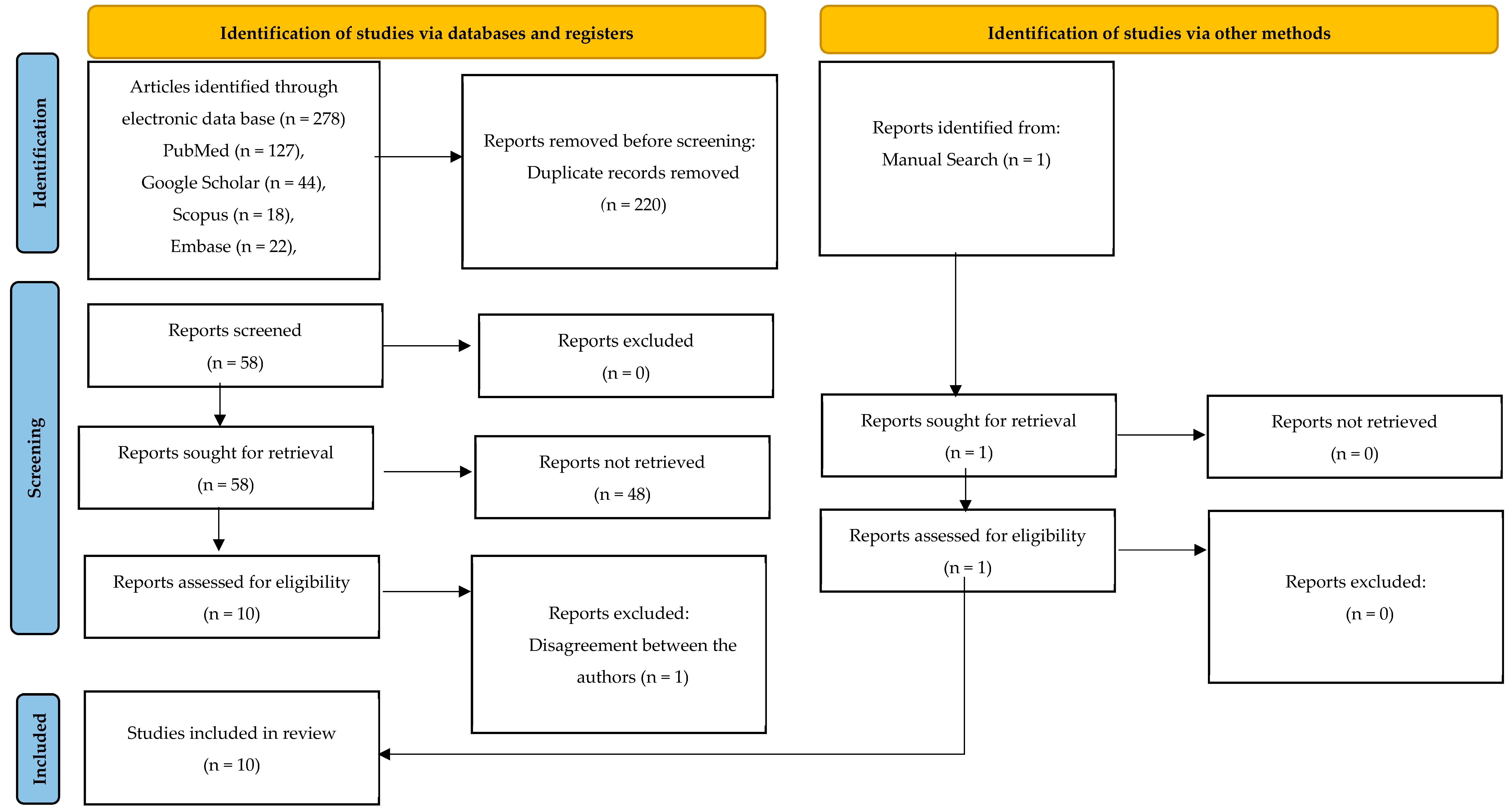 Applsci 15 00893 g001