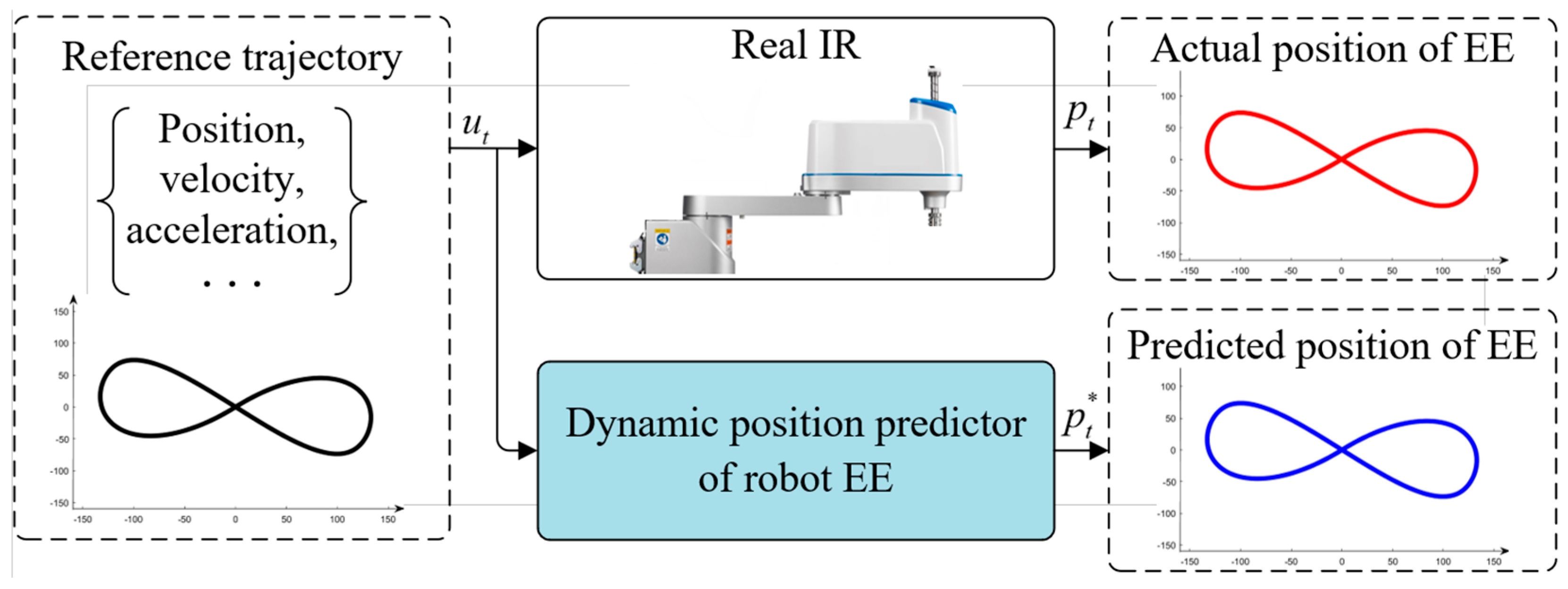 Applsci 15 00895 g001