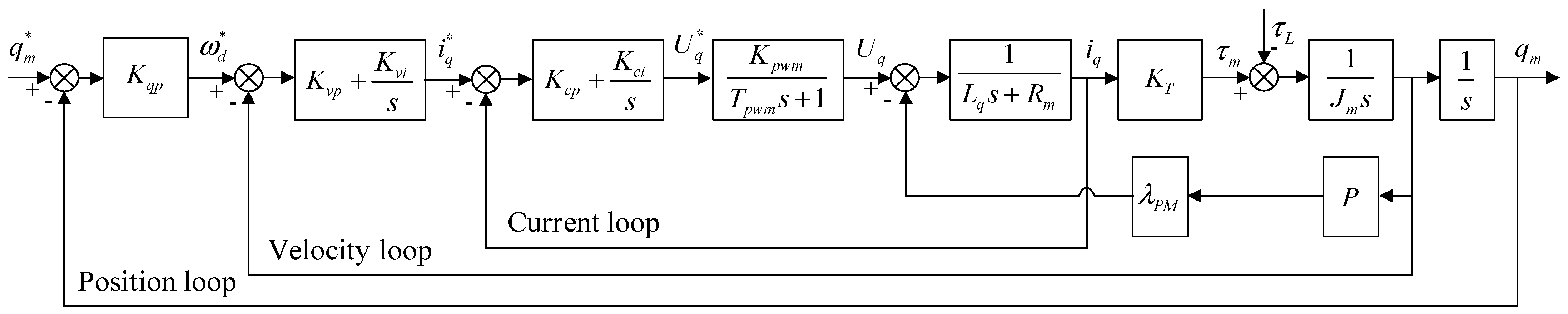 Applsci 15 00895 g008