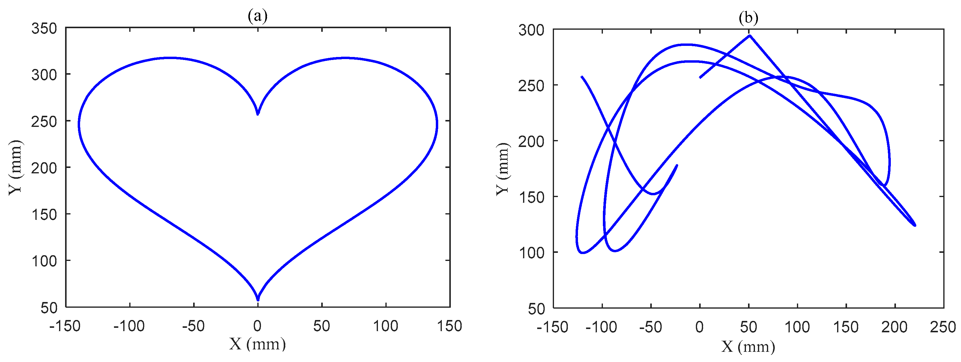Applsci 15 00895 g013