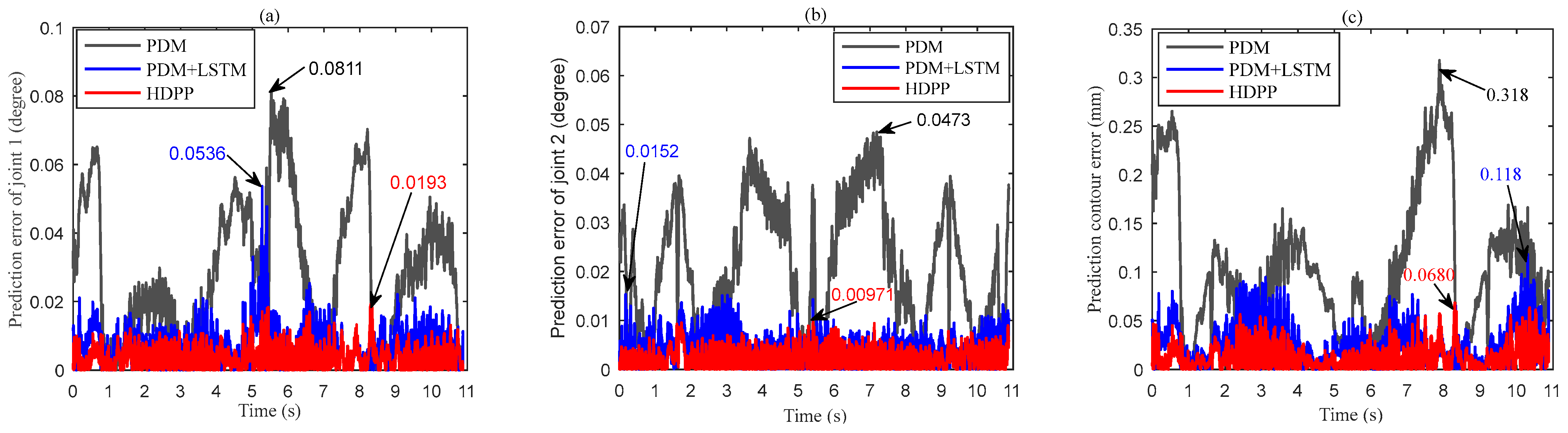 Applsci 15 00895 g016