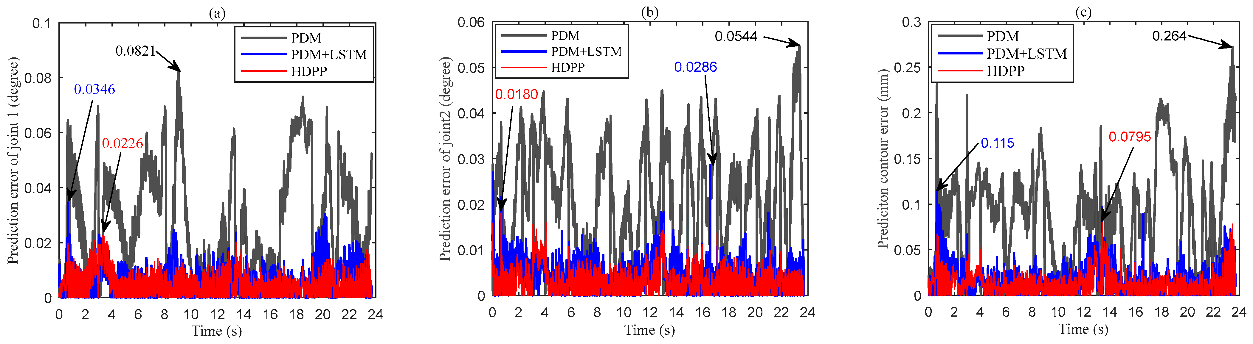 Applsci 15 00895 g017