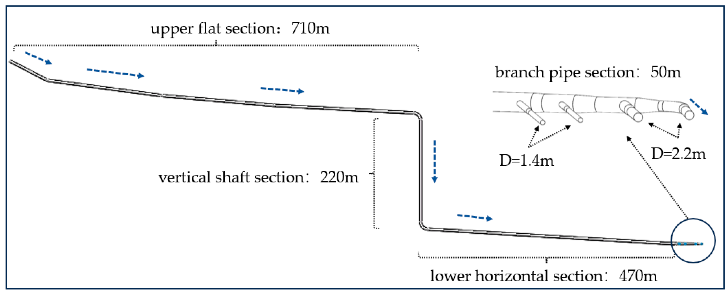 Applsci 15 00897 g001
